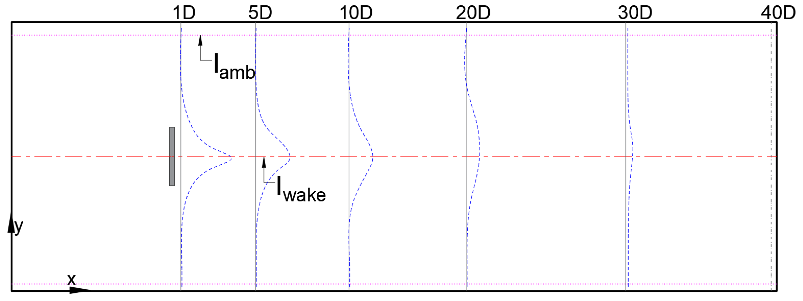 Energies 17 02065 g002