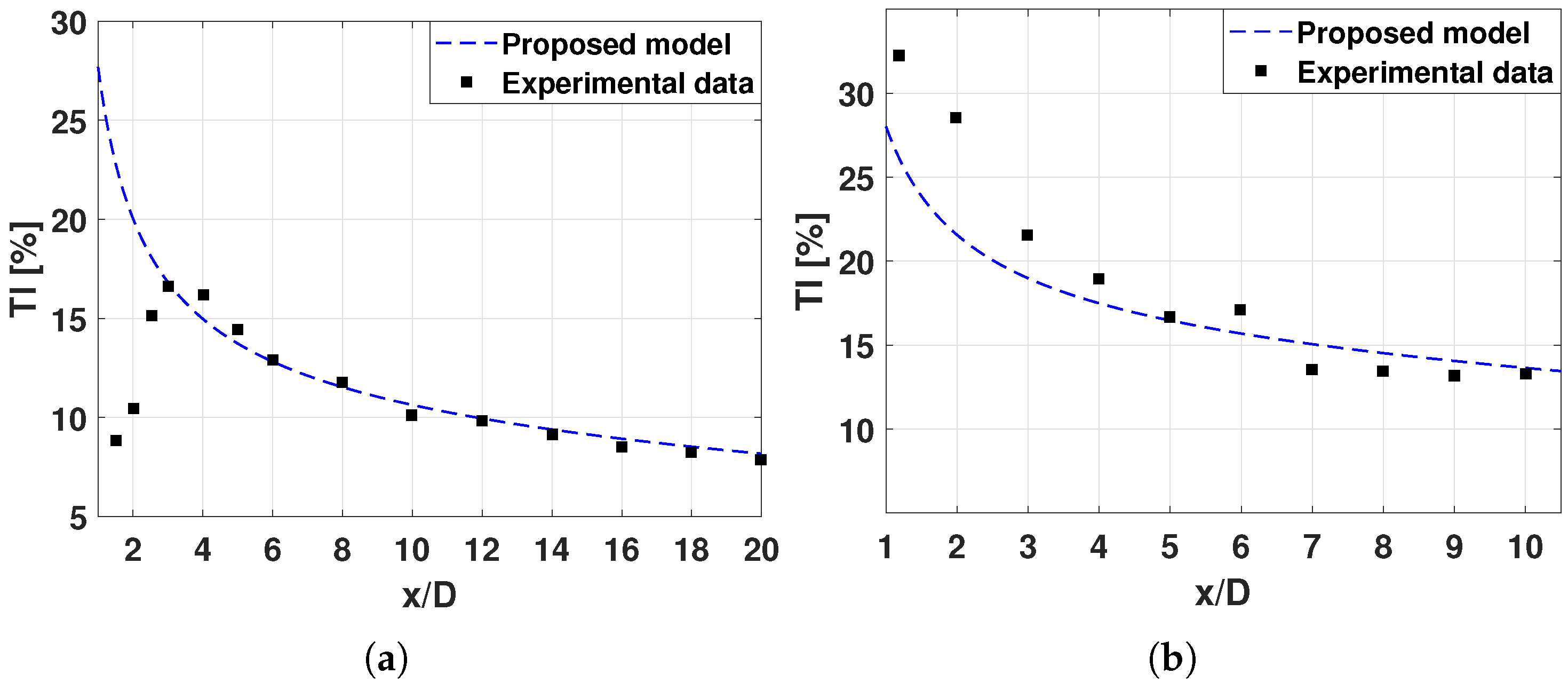 Energies 17 02065 g003