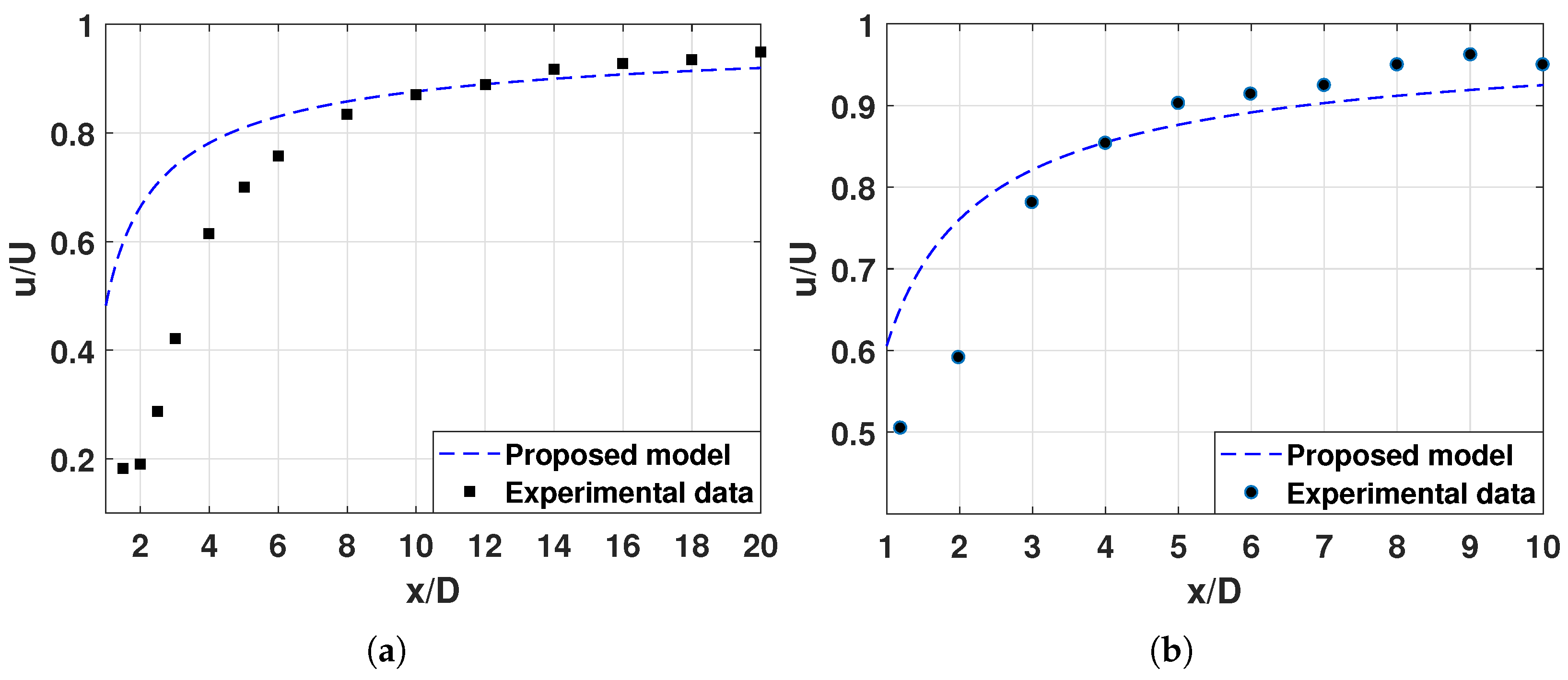 Energies 17 02065 g004