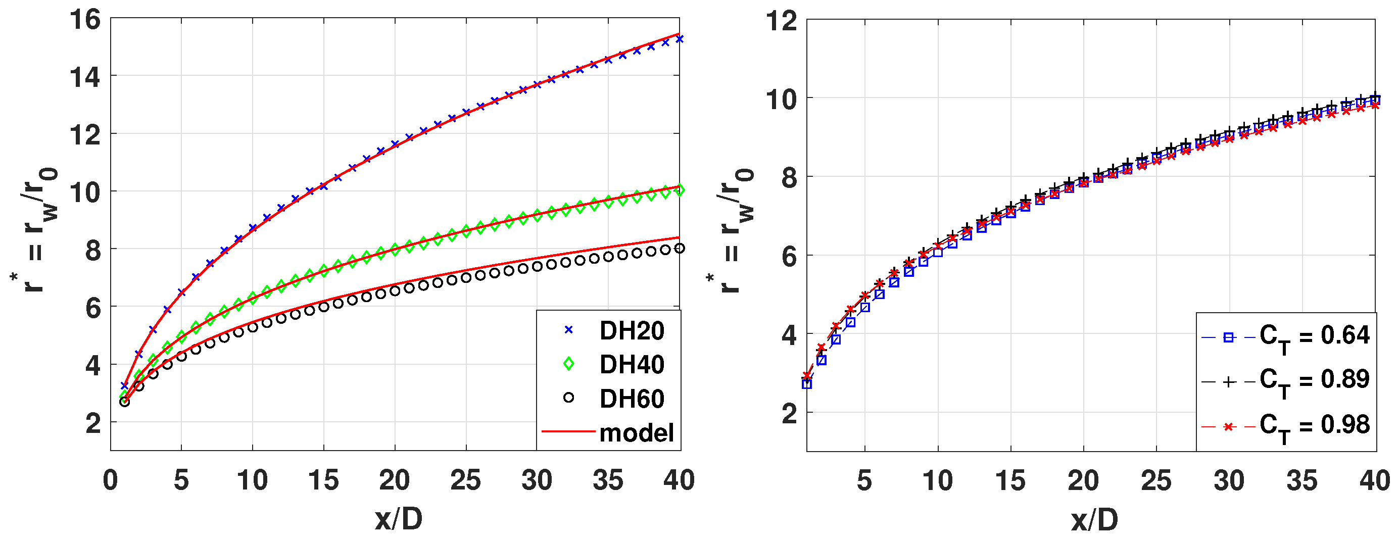 Energies 17 02065 g006
