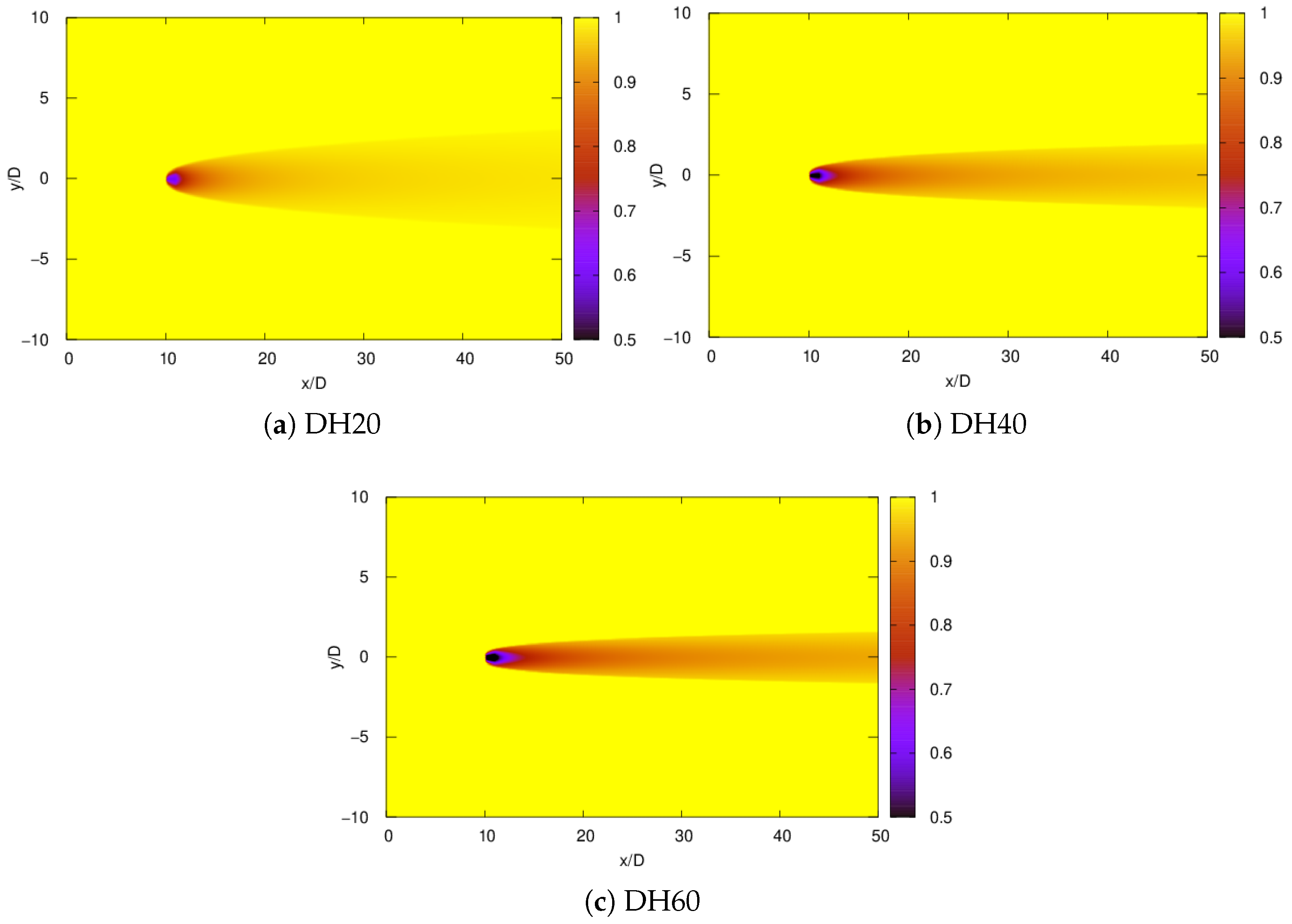 Energies 17 02065 g008