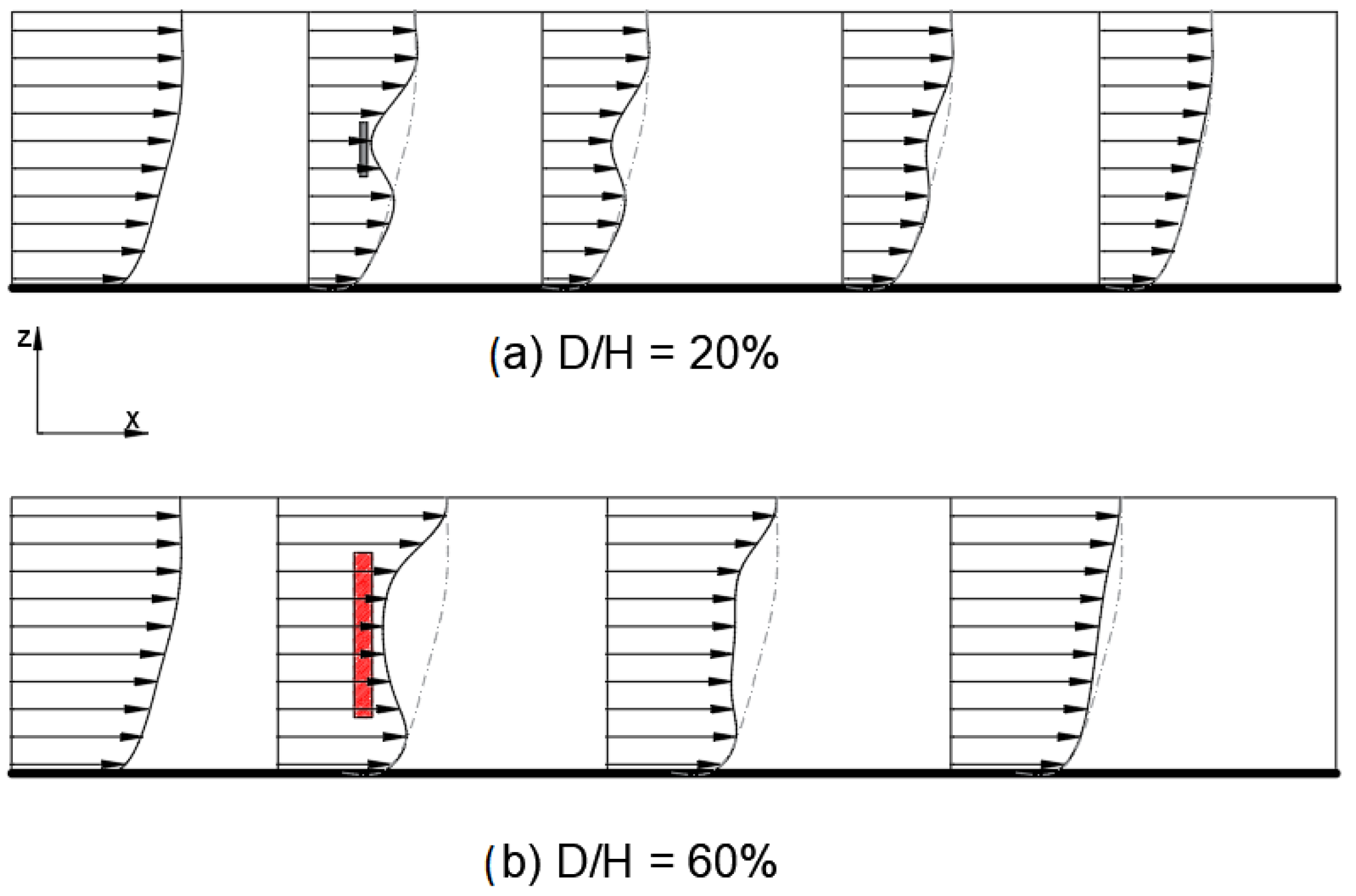 Energies 17 02065 g009