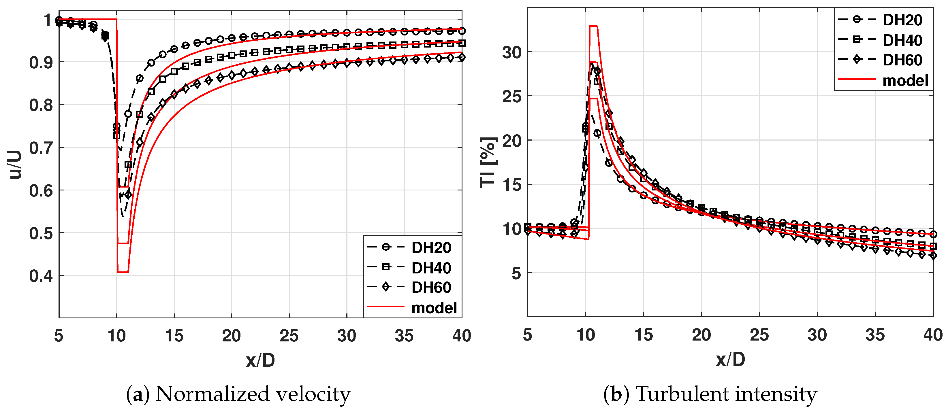 Energies 17 02065 g011