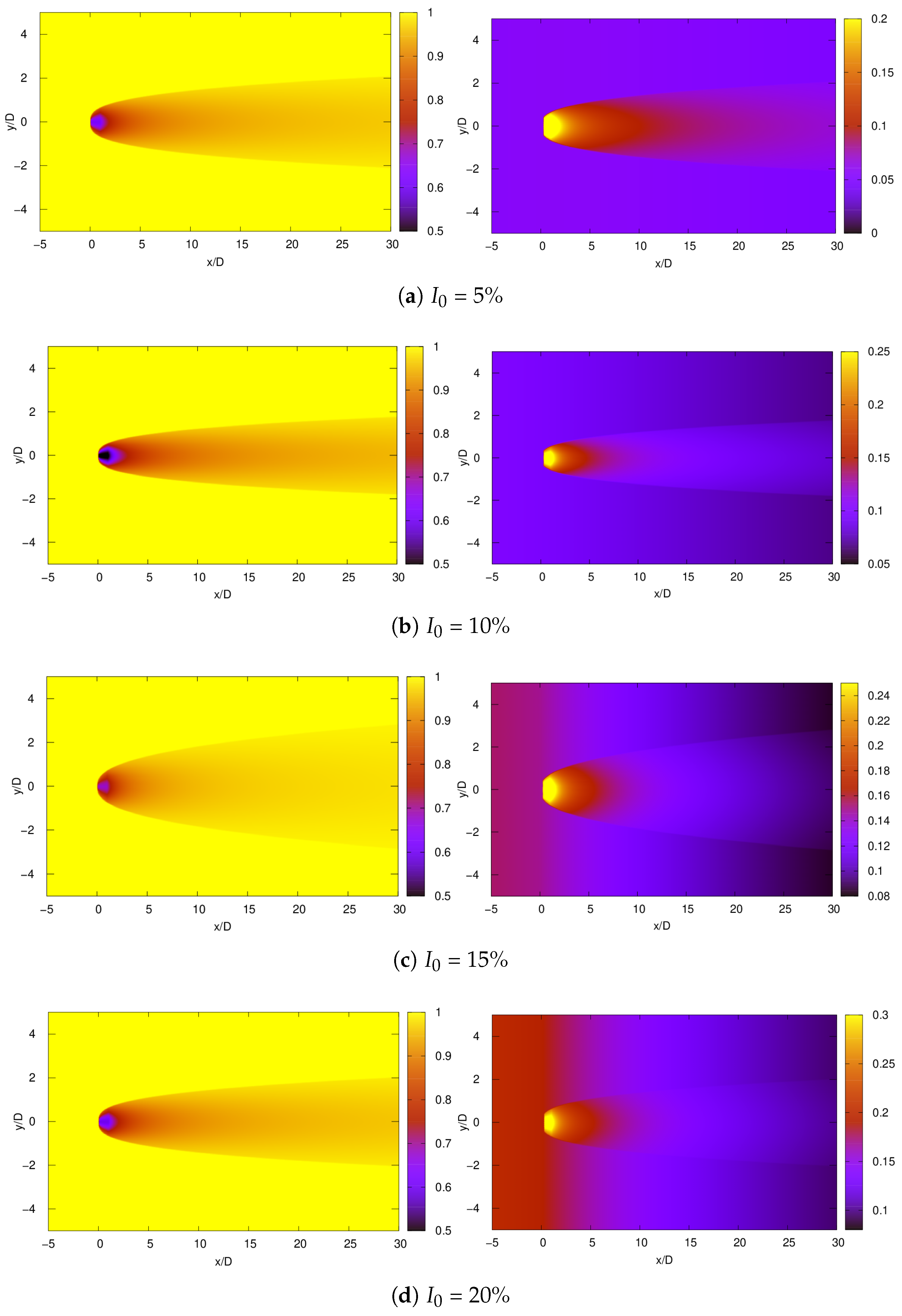 Energies 17 02065 g013