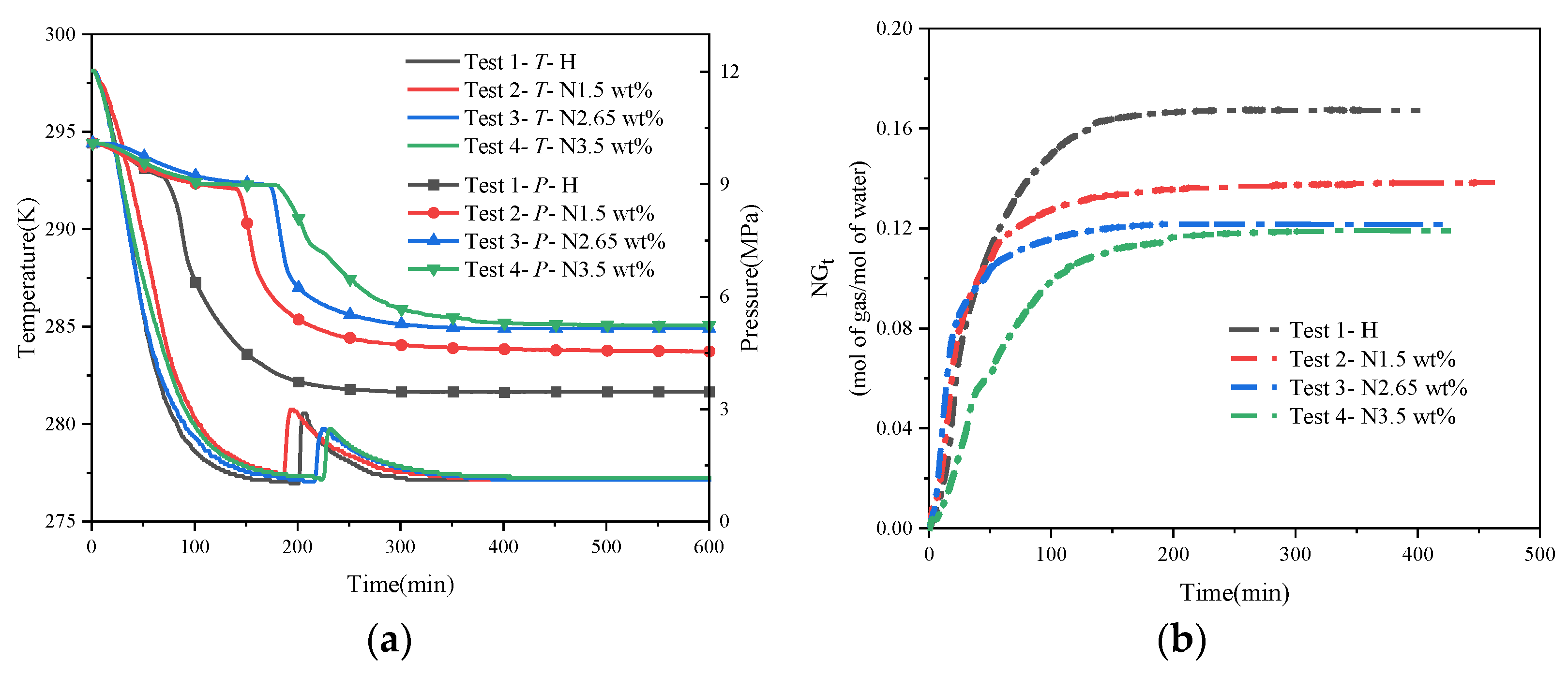 Energies 17 02078 g005