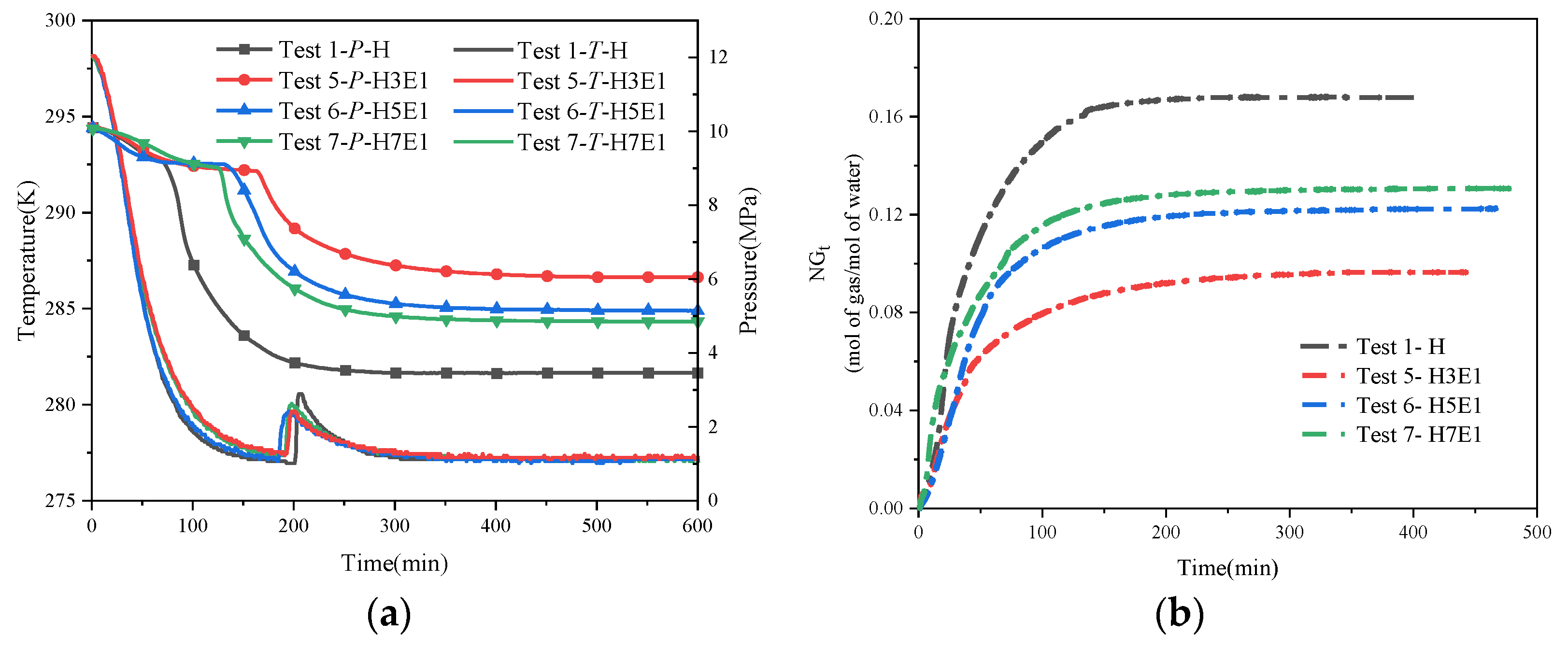 Energies 17 02078 g006