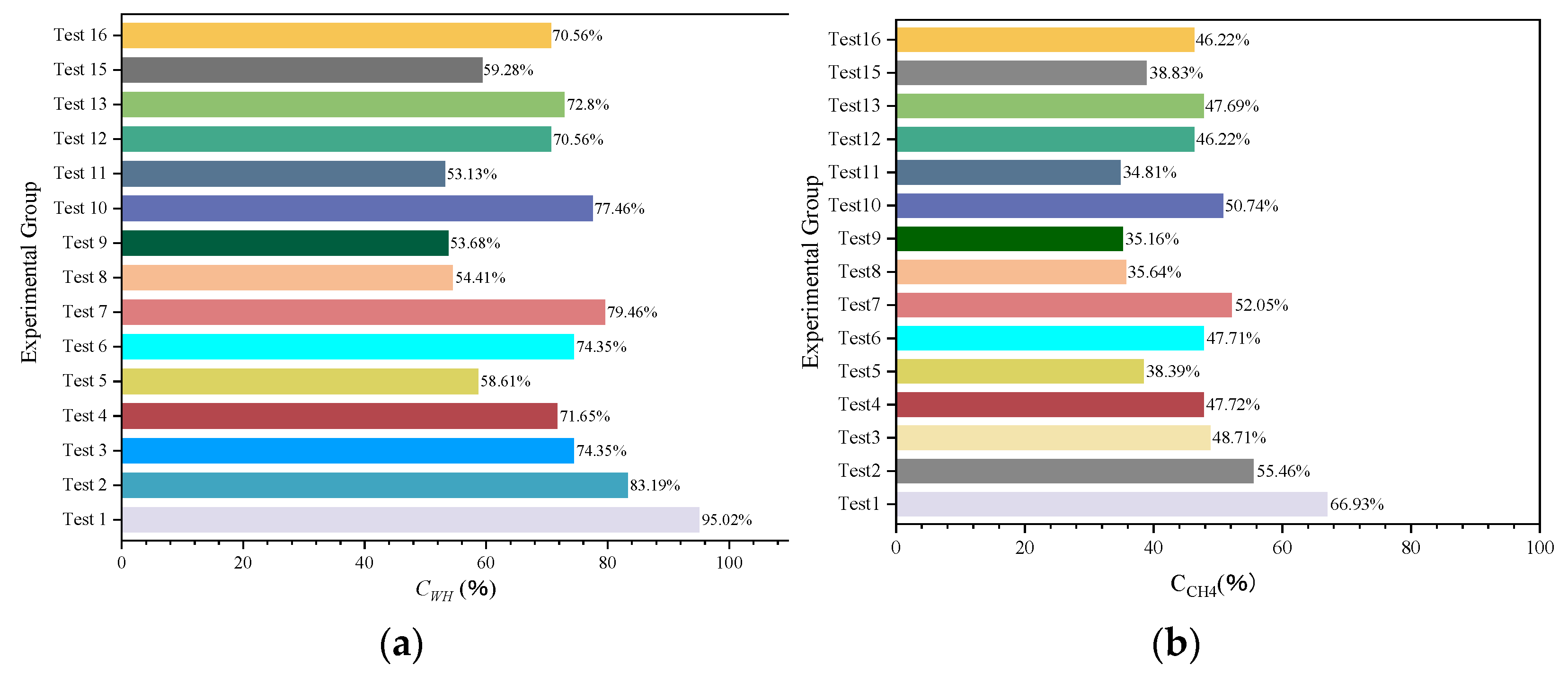 Energies 17 02078 g008