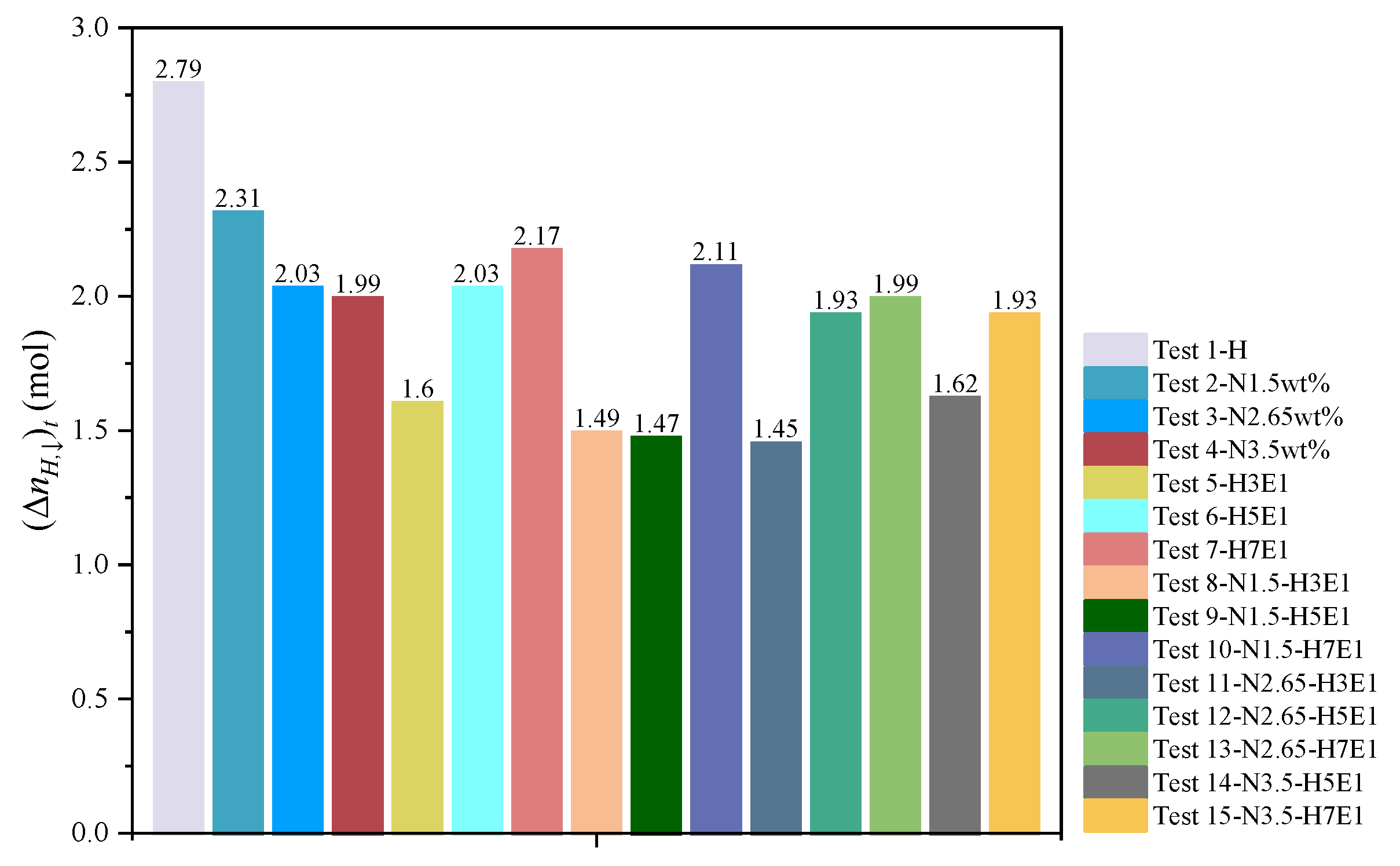 Energies 17 02078 g009