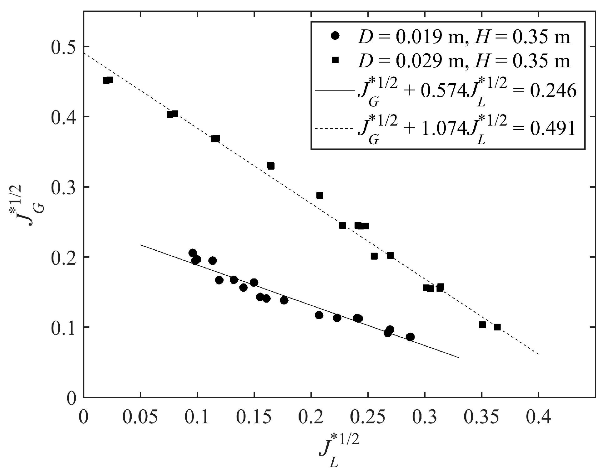 Energies 17 02081 g002 Energies 17 02081 g002