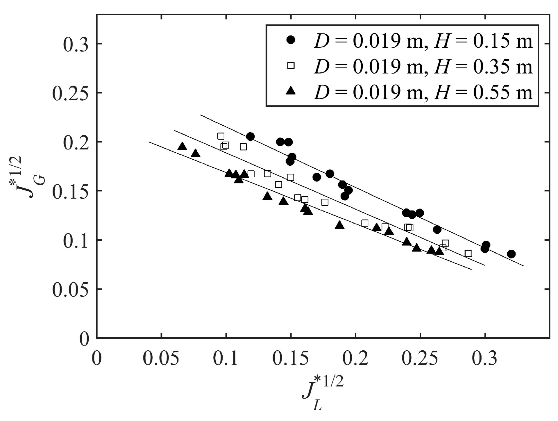 Energies 17 02081 g004 Energies 17 02081 g004