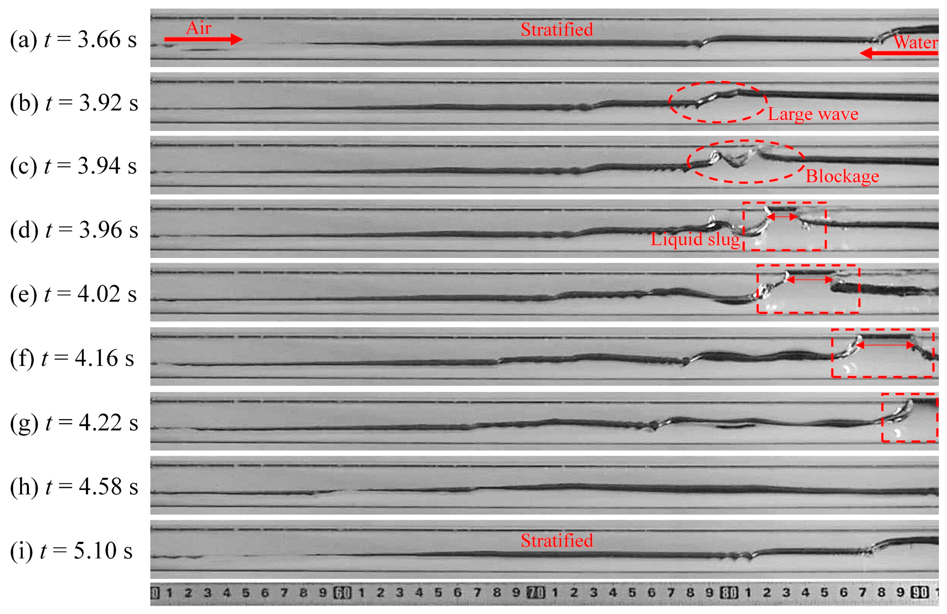 Energies 17 02081 g006 Energies 17 02081 g006