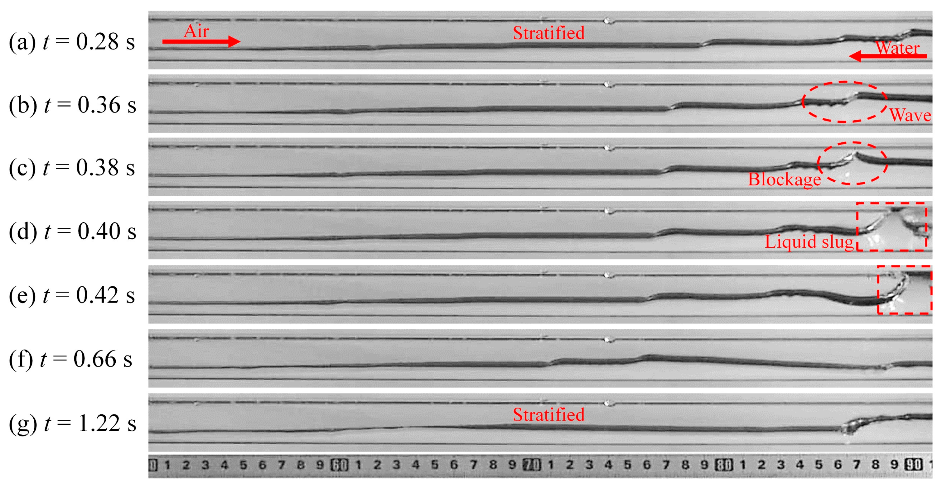 Energies 17 02081 g007 Energies 17 02081 g007