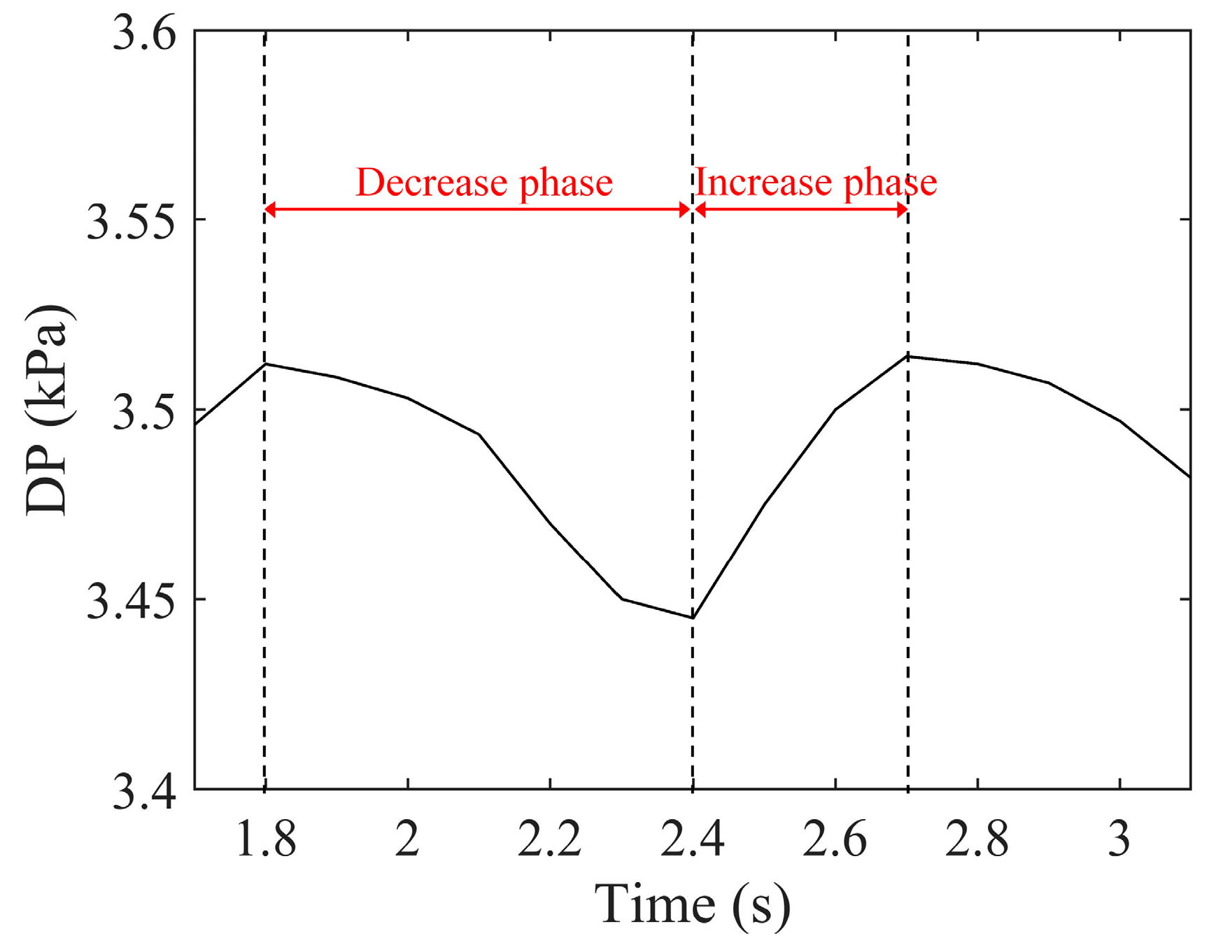 Energies 17 02081 g009 Energies 17 02081 g009