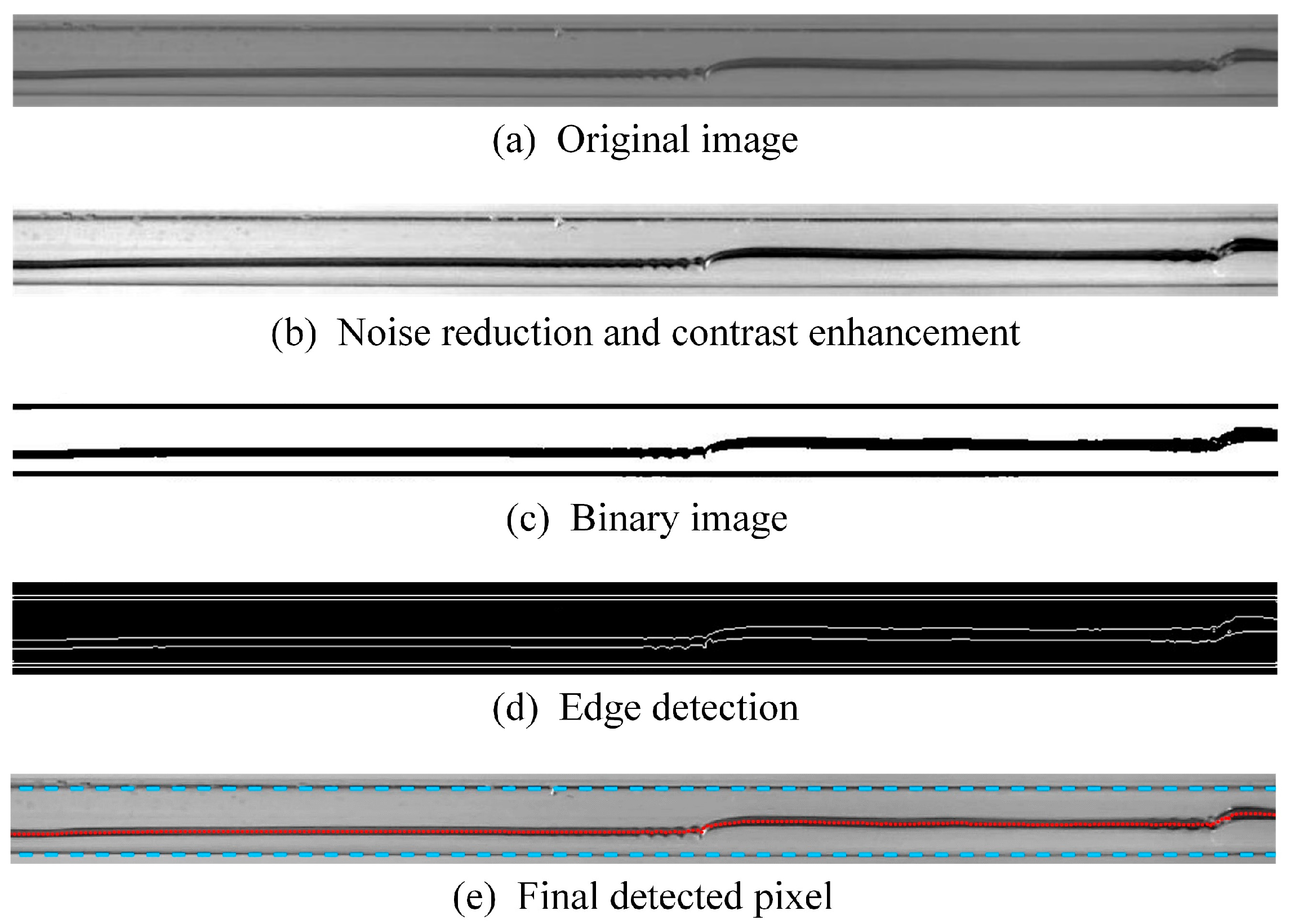 Energies 17 02081 g013 Energies 17 02081 g013