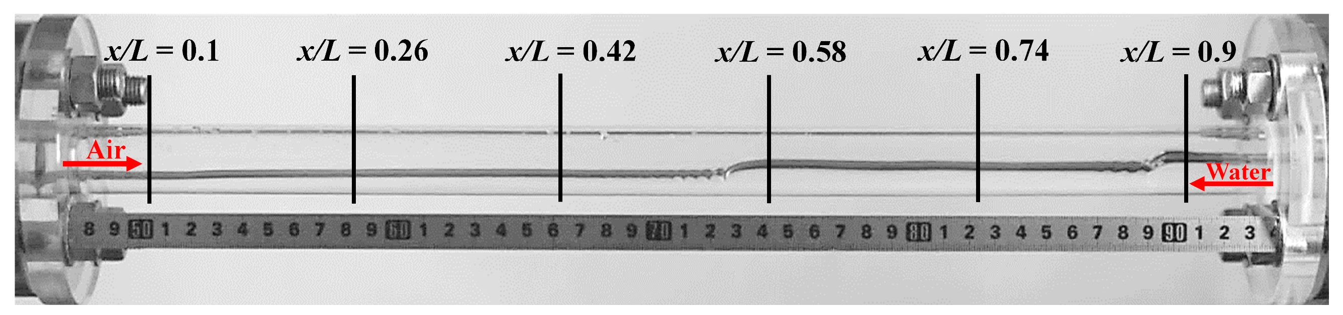 Energies 17 02081 g014 Energies 17 02081 g014