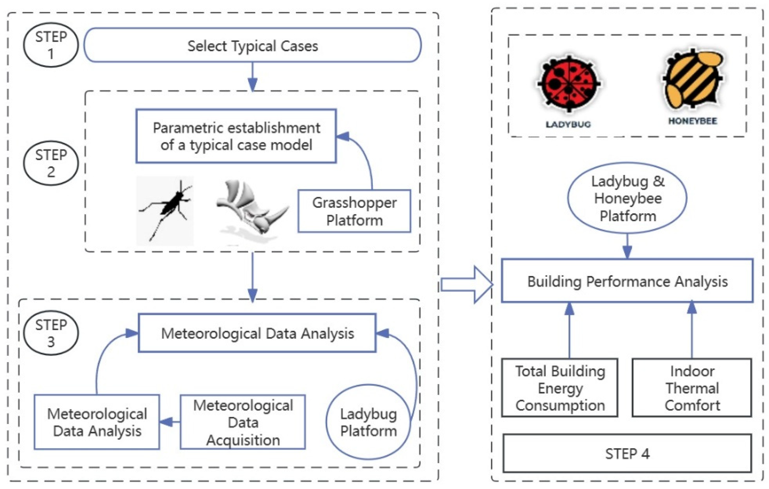 Energies 17 02082 g003
