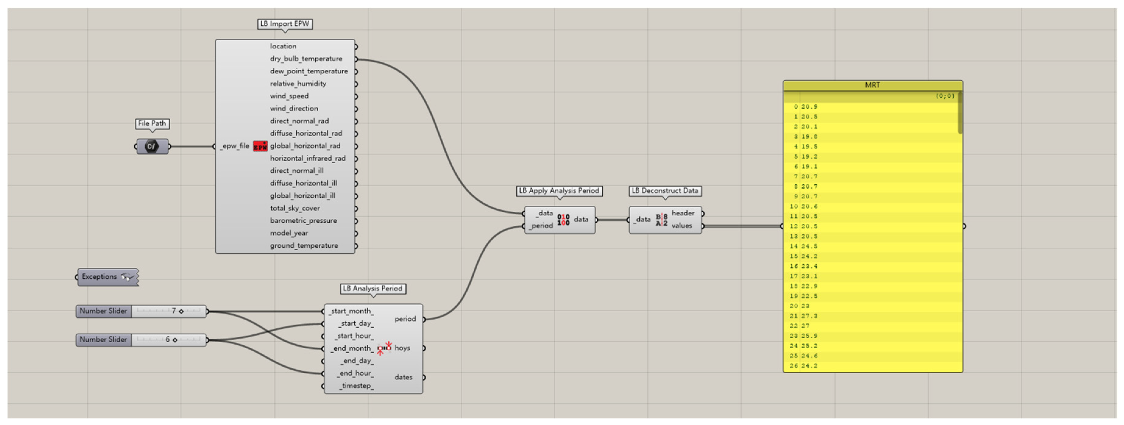 Energies 17 02082 g004