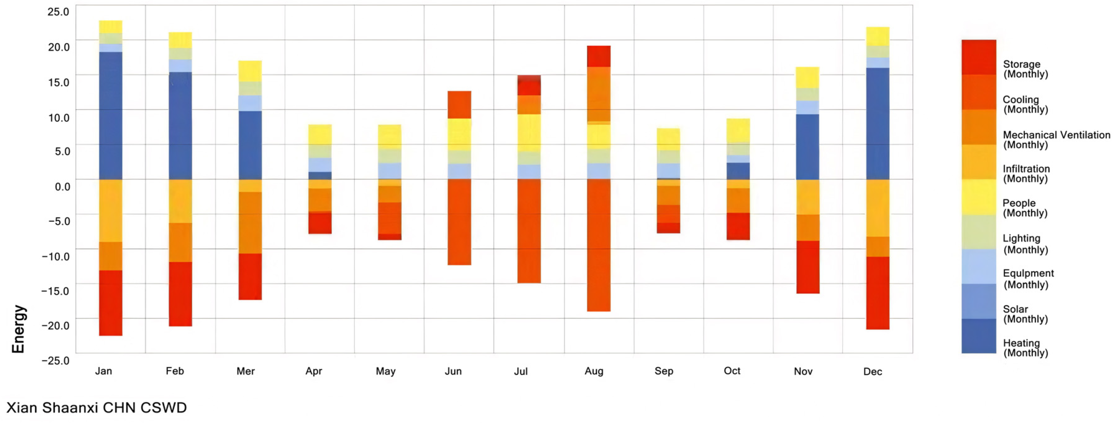 Energies 17 02082 g007