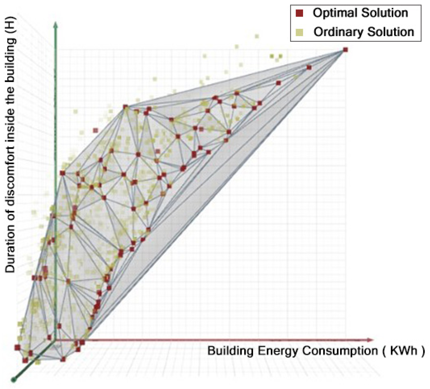Energies 17 02082 g012