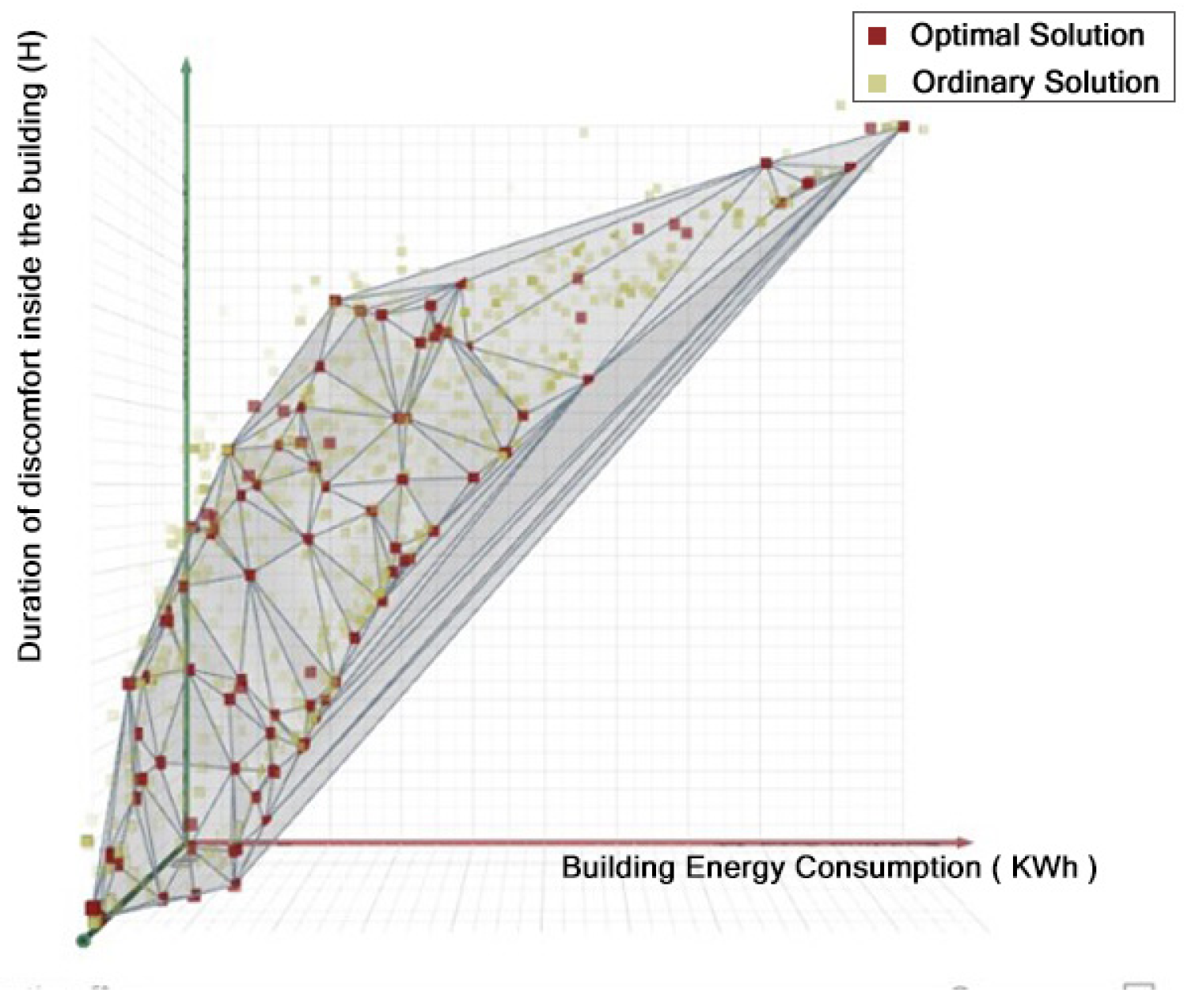 Energies 17 02082 g013