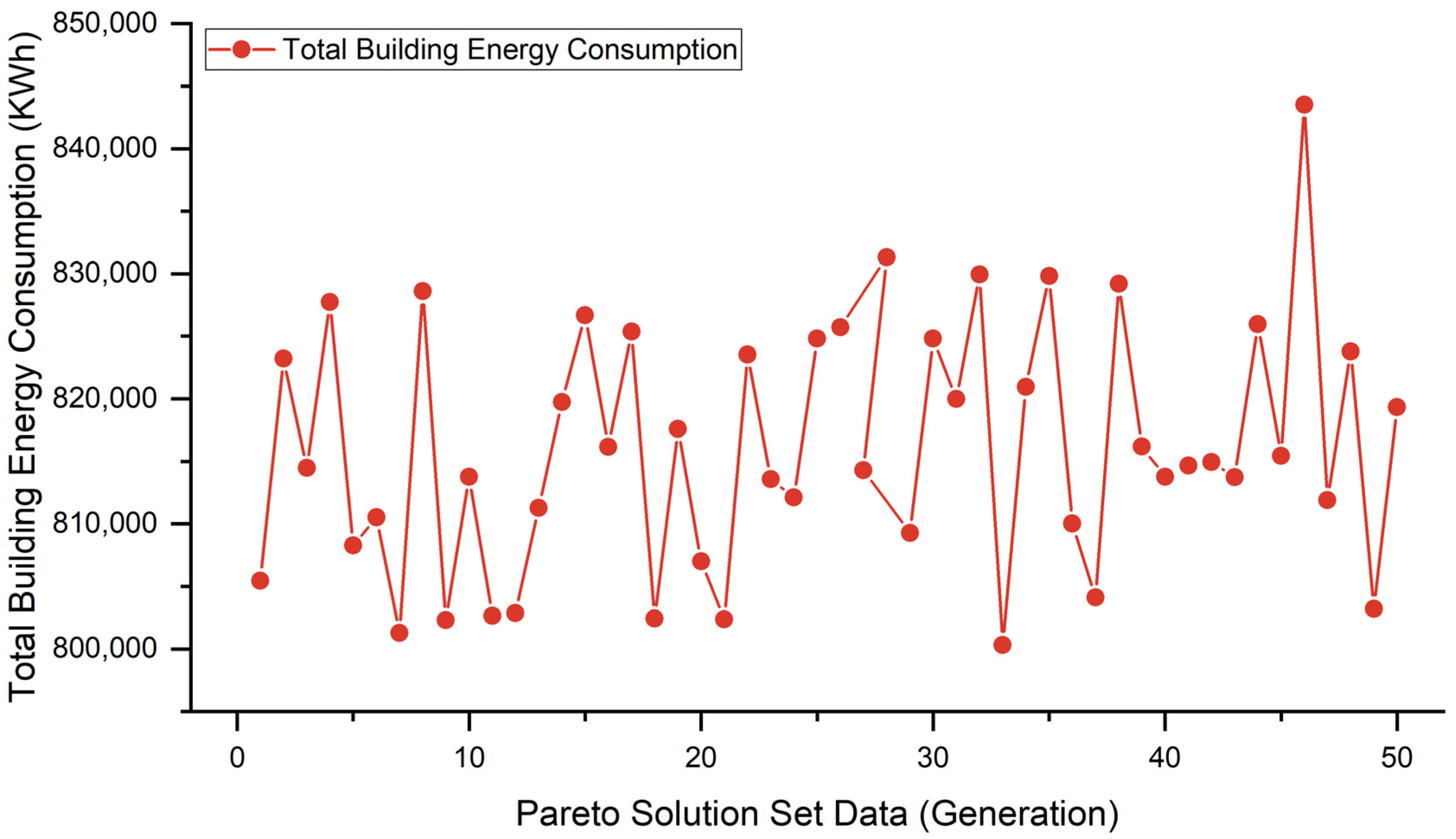 Energies 17 02082 g014