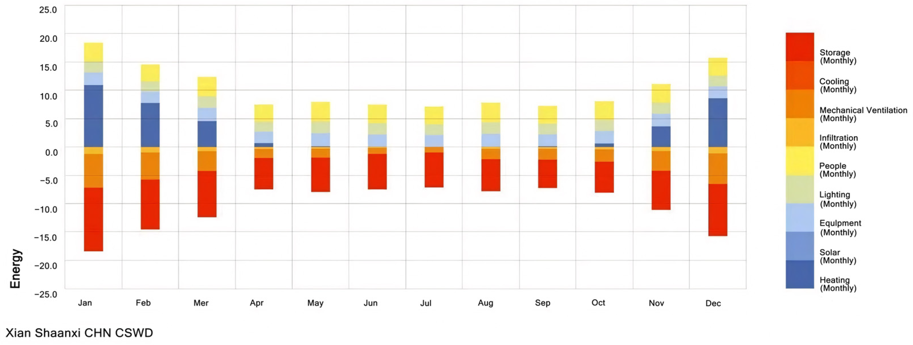 Energies 17 02082 g017