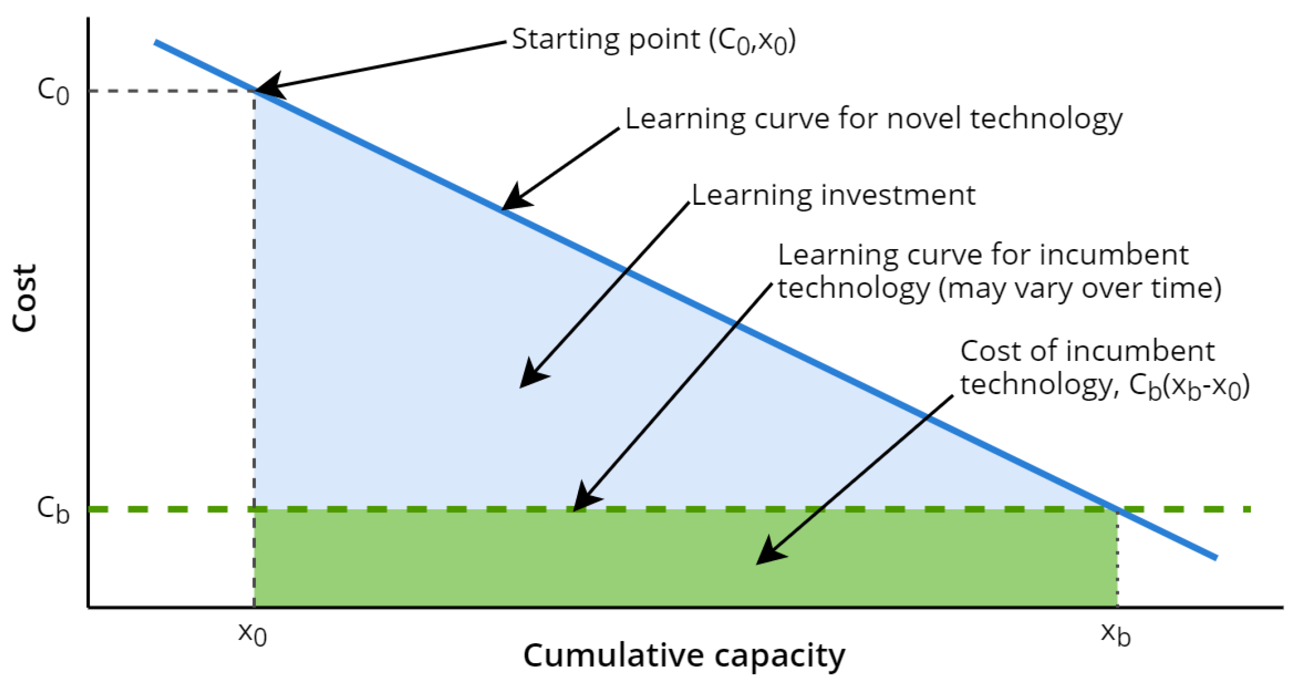 Energies 17 02085 g002