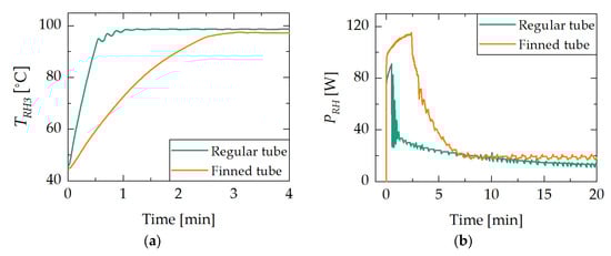 Energies 17 02088 g009