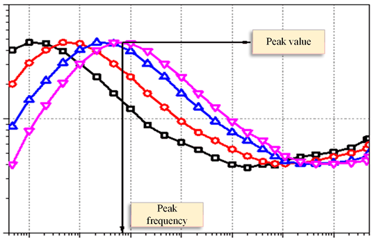 Energies 17 02089 i002