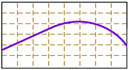 Energies 17 02089 i006