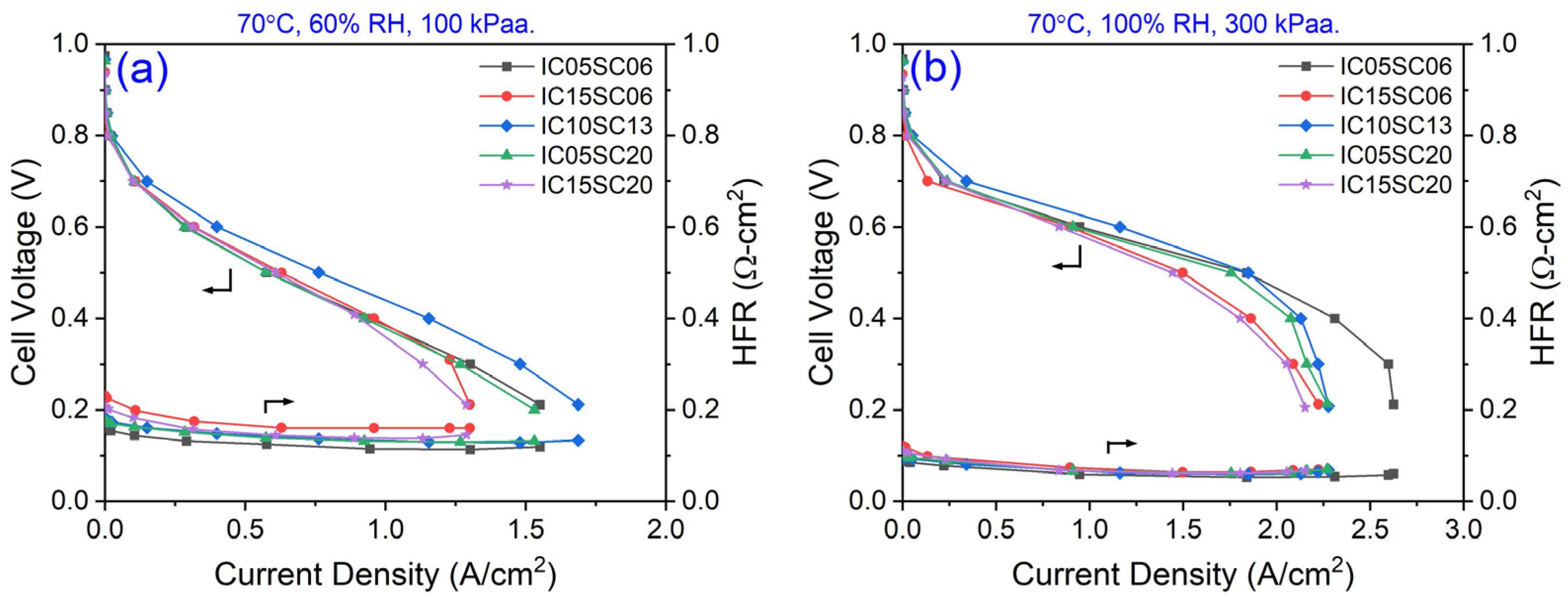 Energies 17 02093 g001