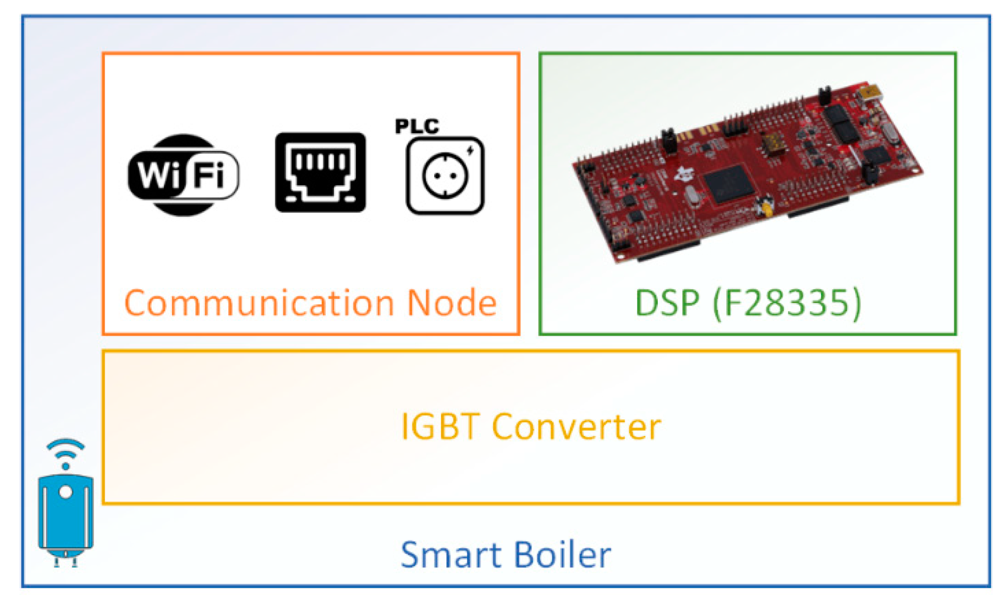 Energies 17 02096 g009
