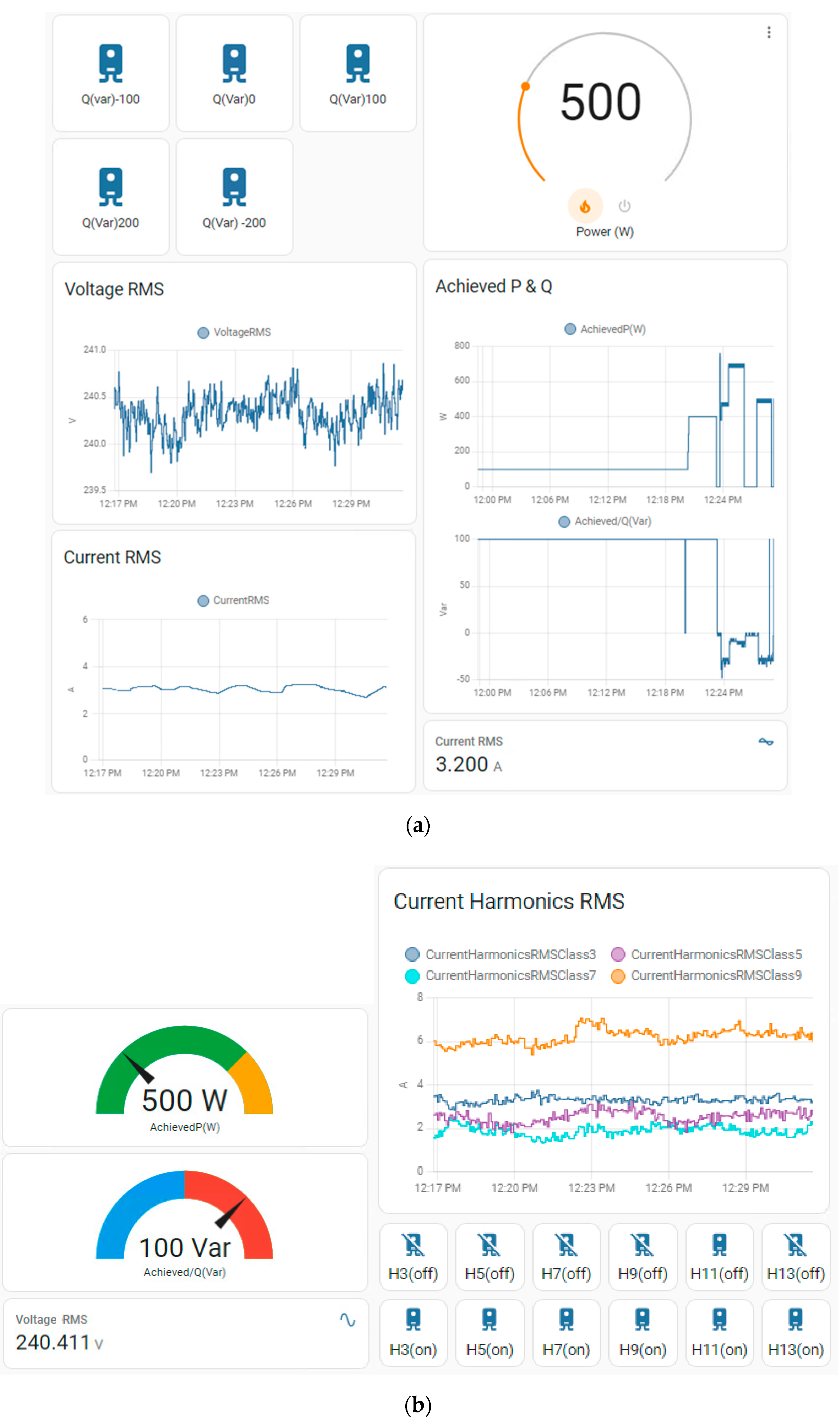 Energies 17 02096 g011