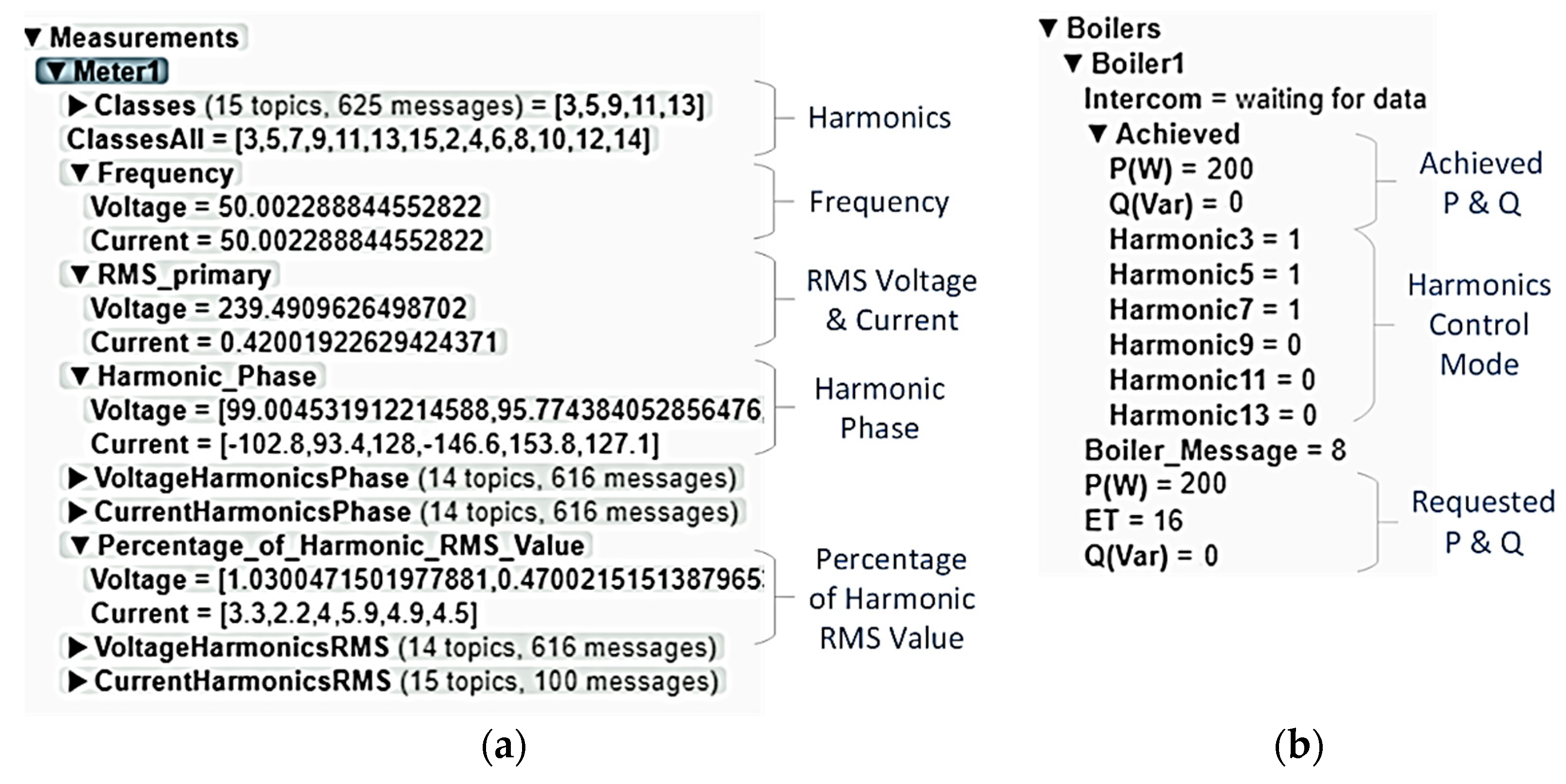 Energies 17 02096 g012