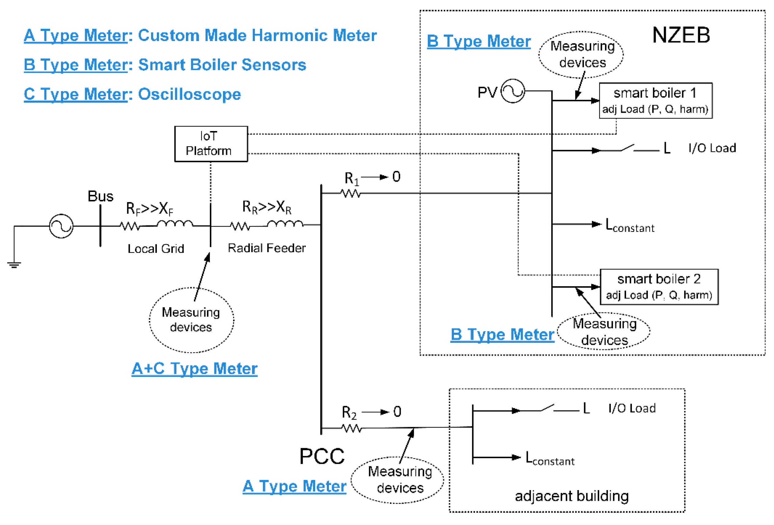 Energies 17 02096 g013