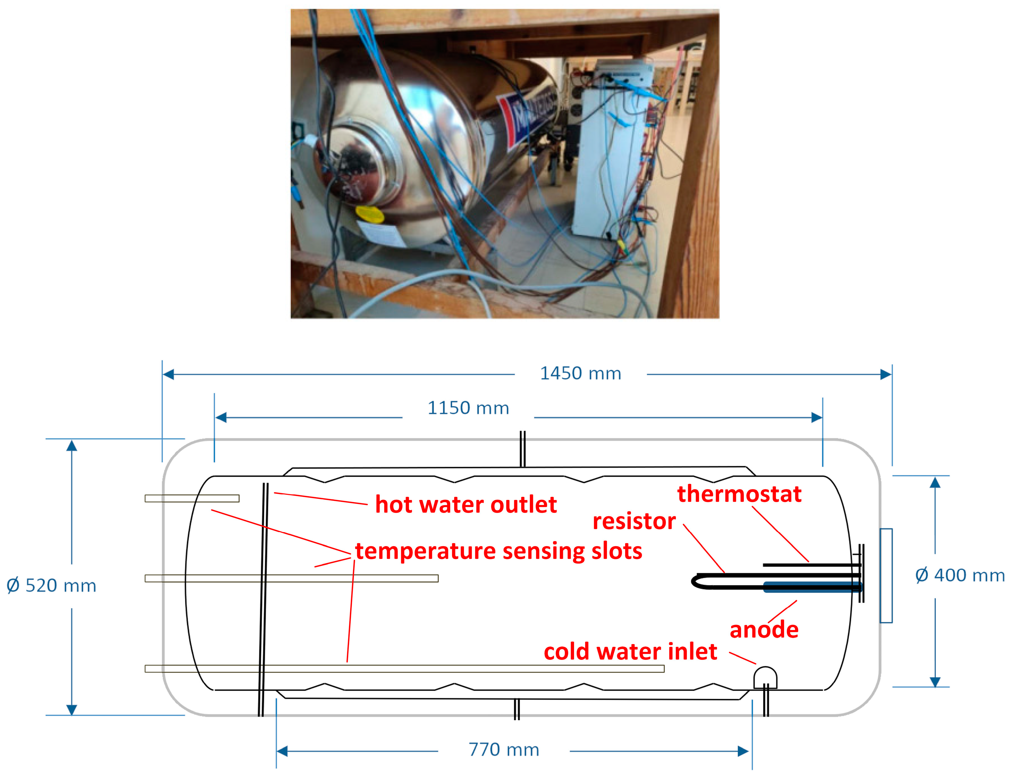 Energies 17 02096 g016