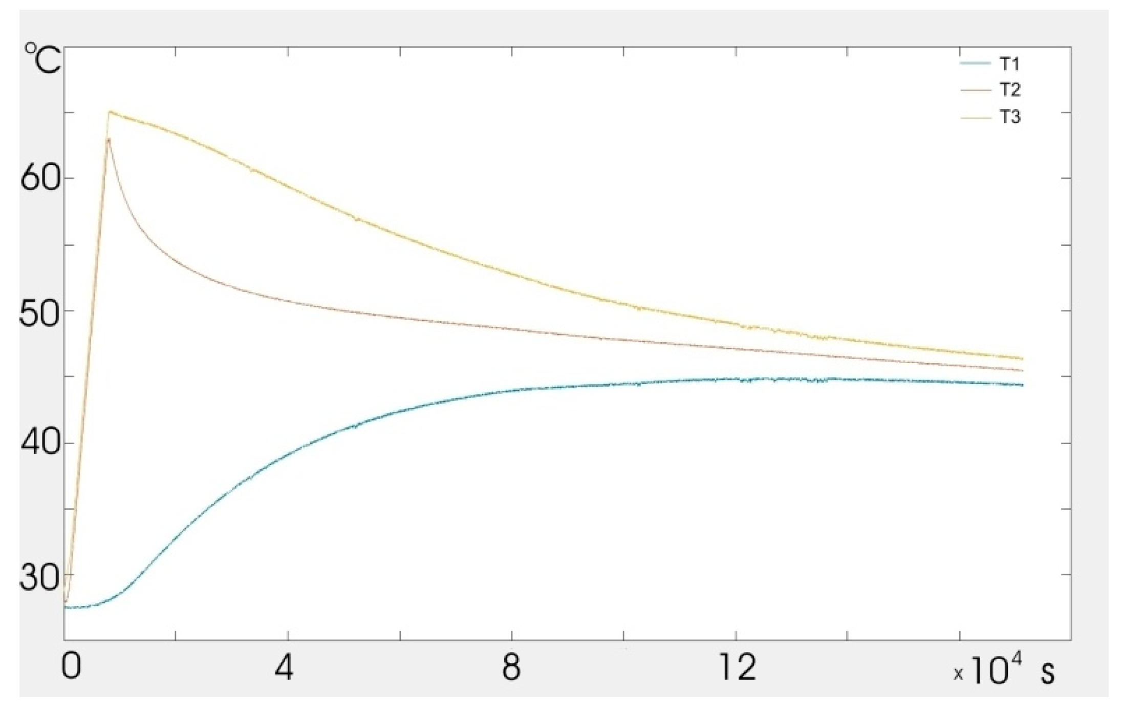 Energies 17 02096 g017