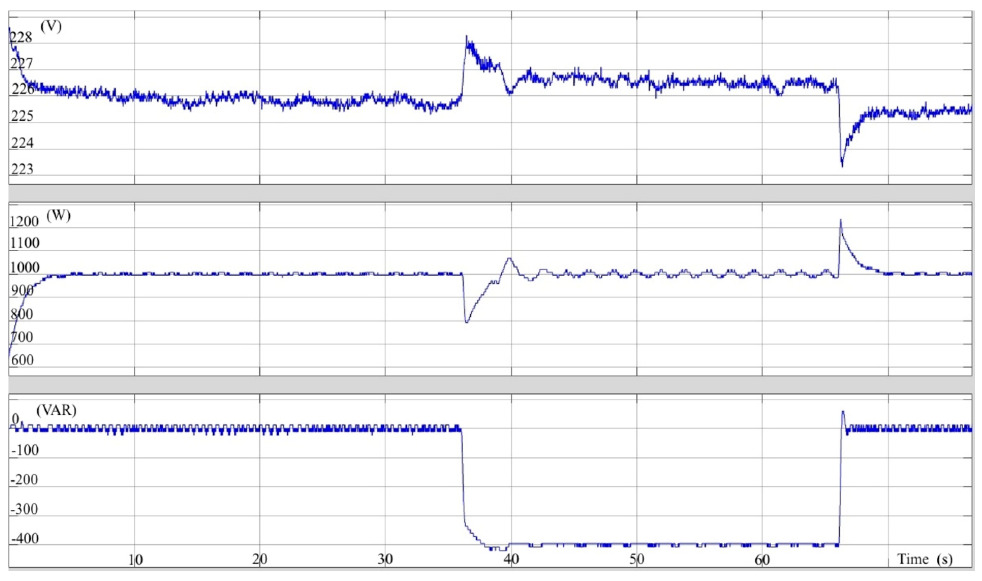 Energies 17 02096 g018
