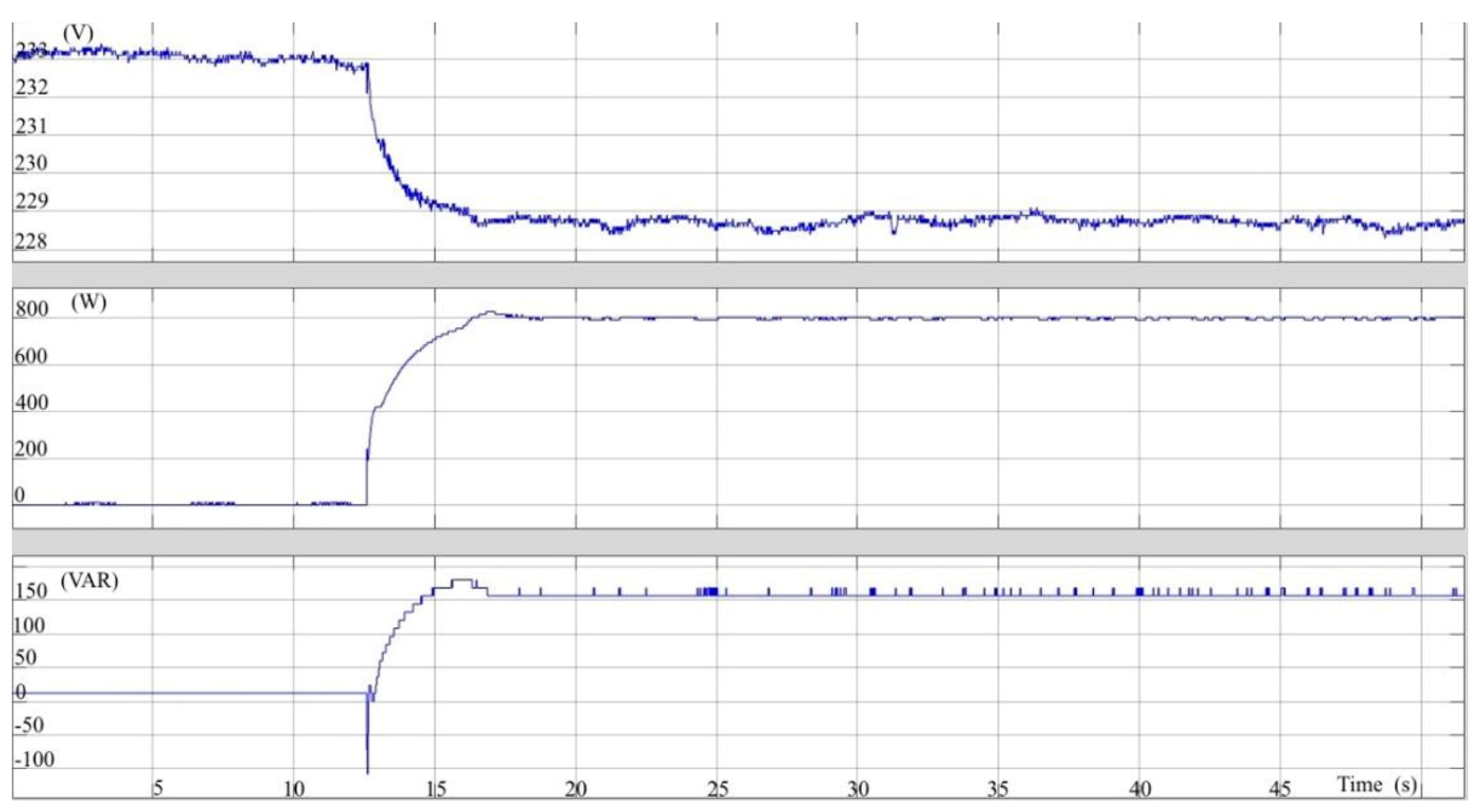 Energies 17 02096 g021