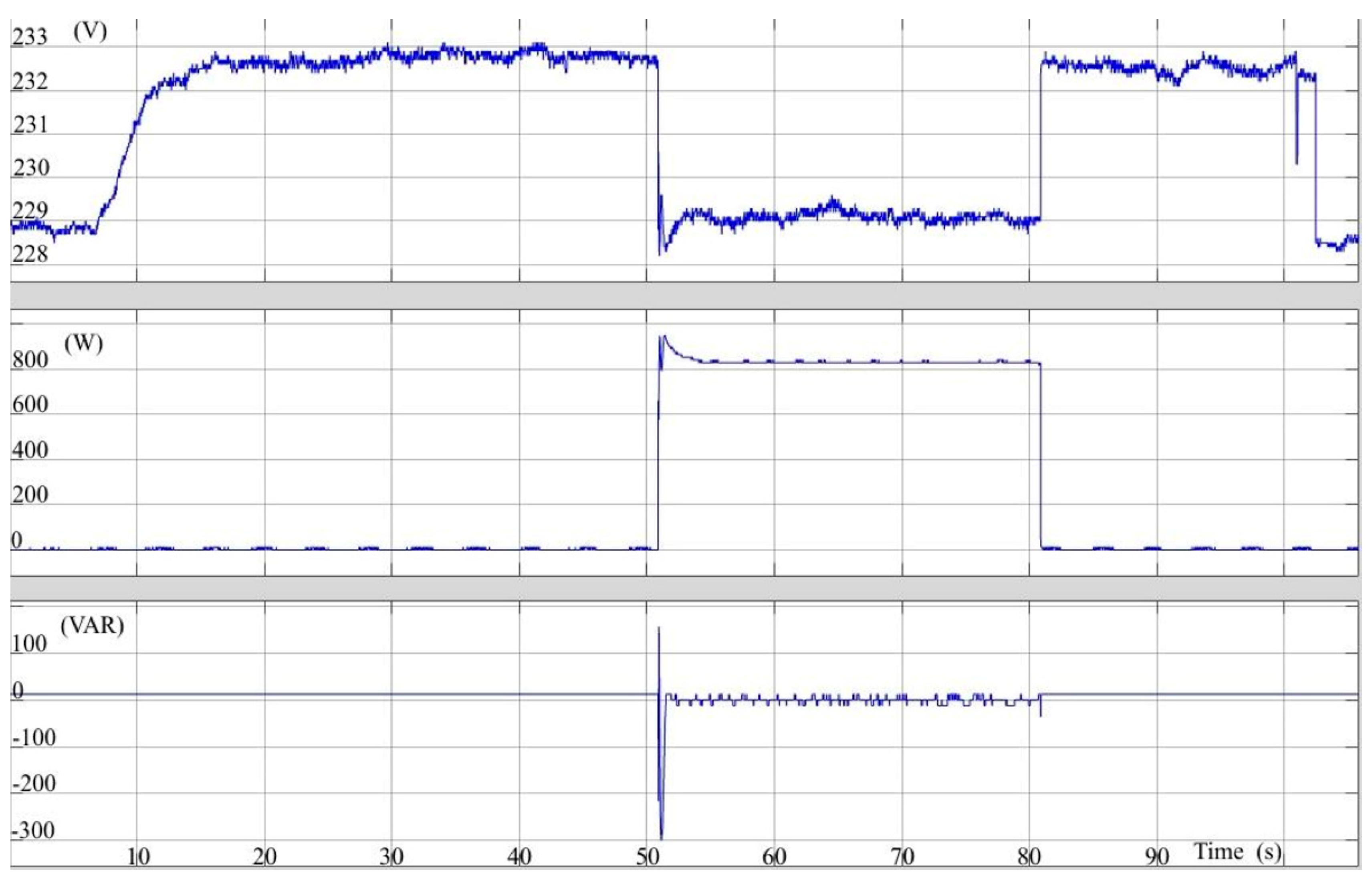 Energies 17 02096 g022