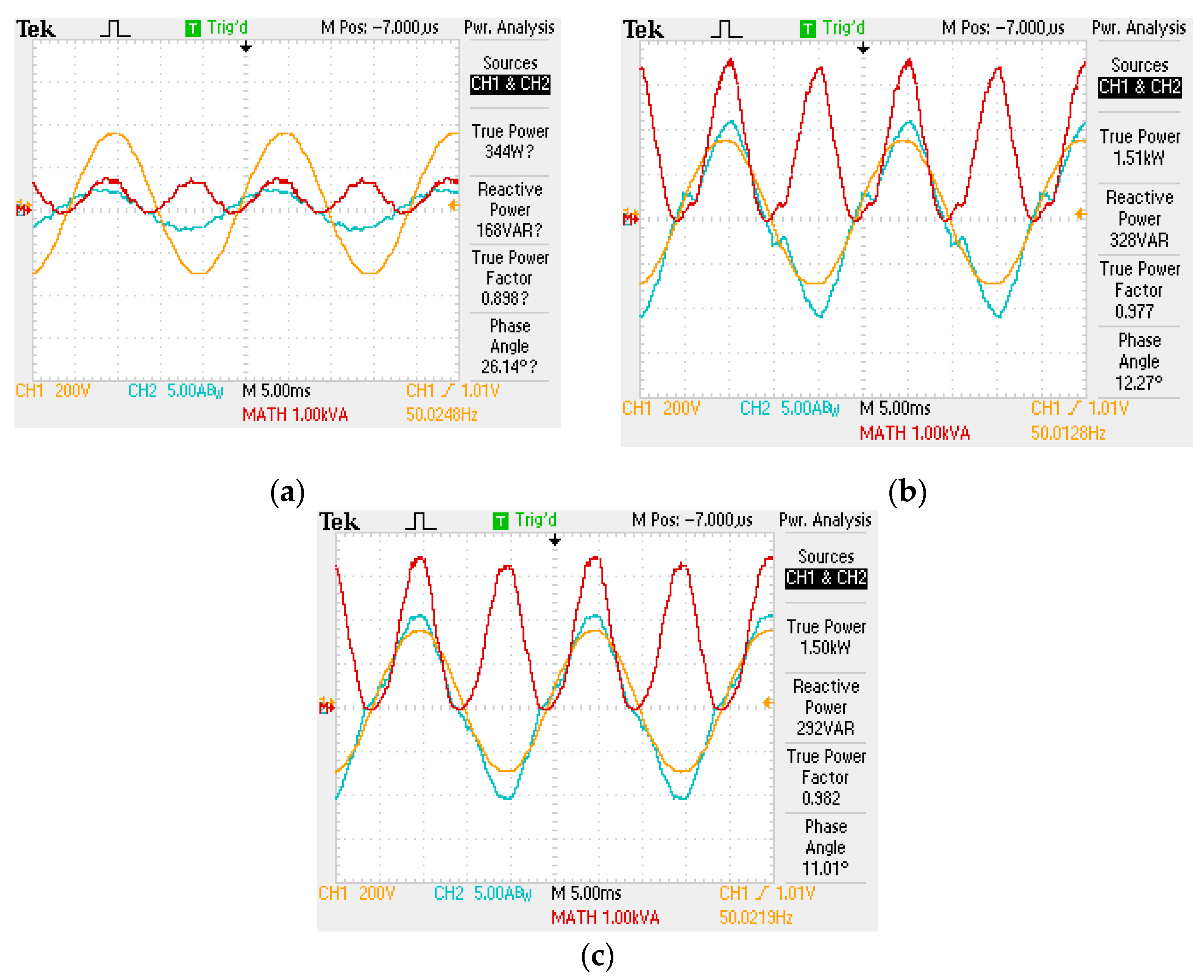 Energies 17 02096 g024