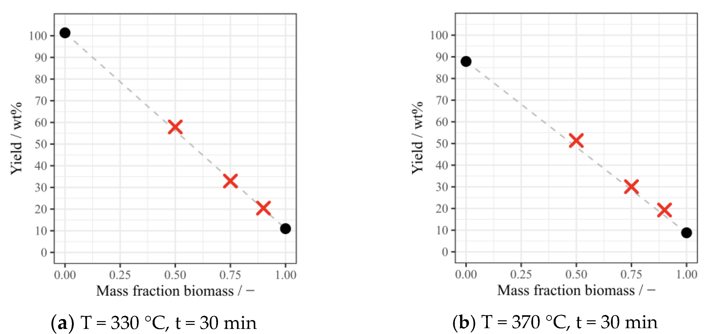 Energies 17 02098 g006