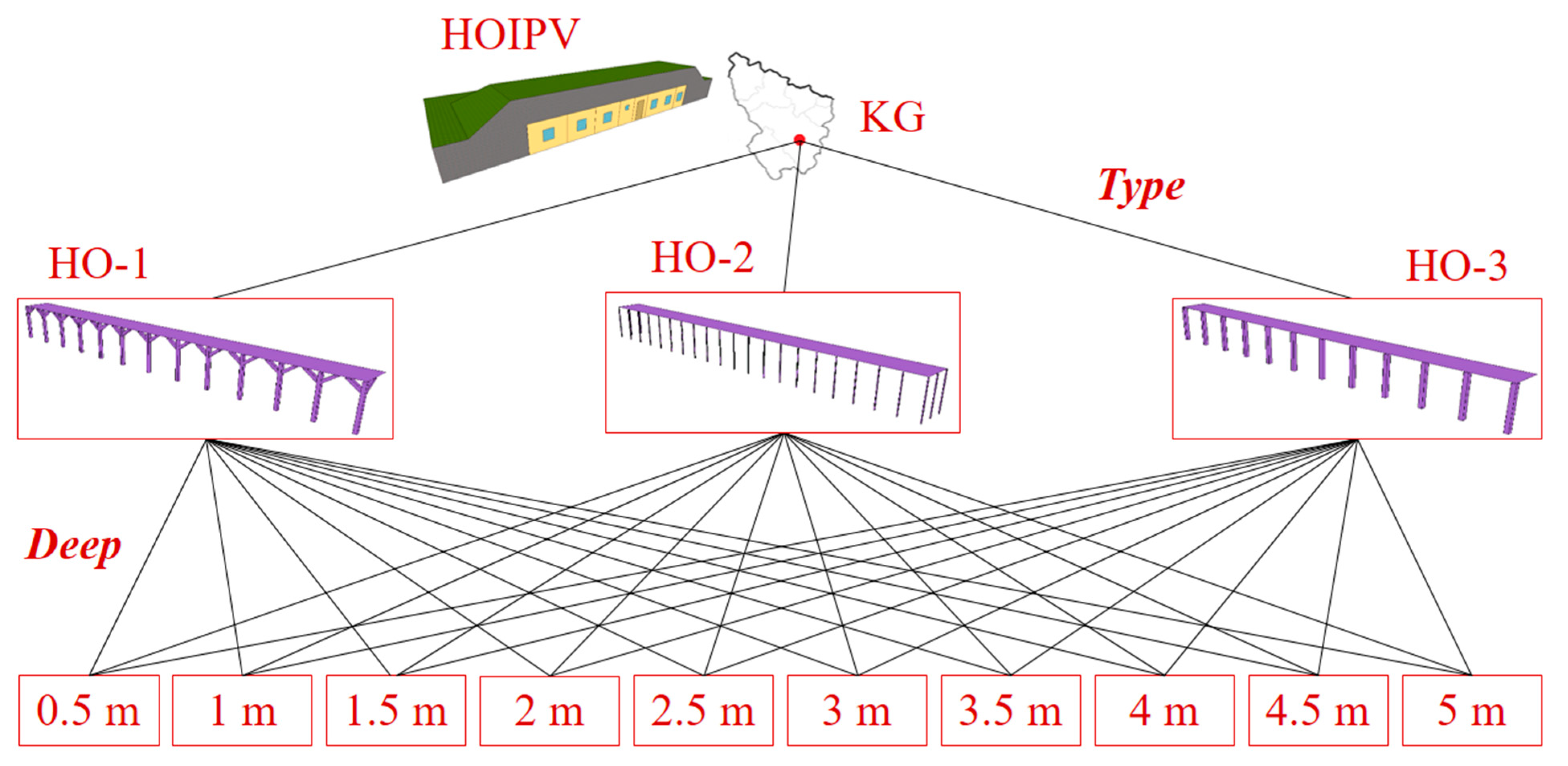Energies 17 02100 g011