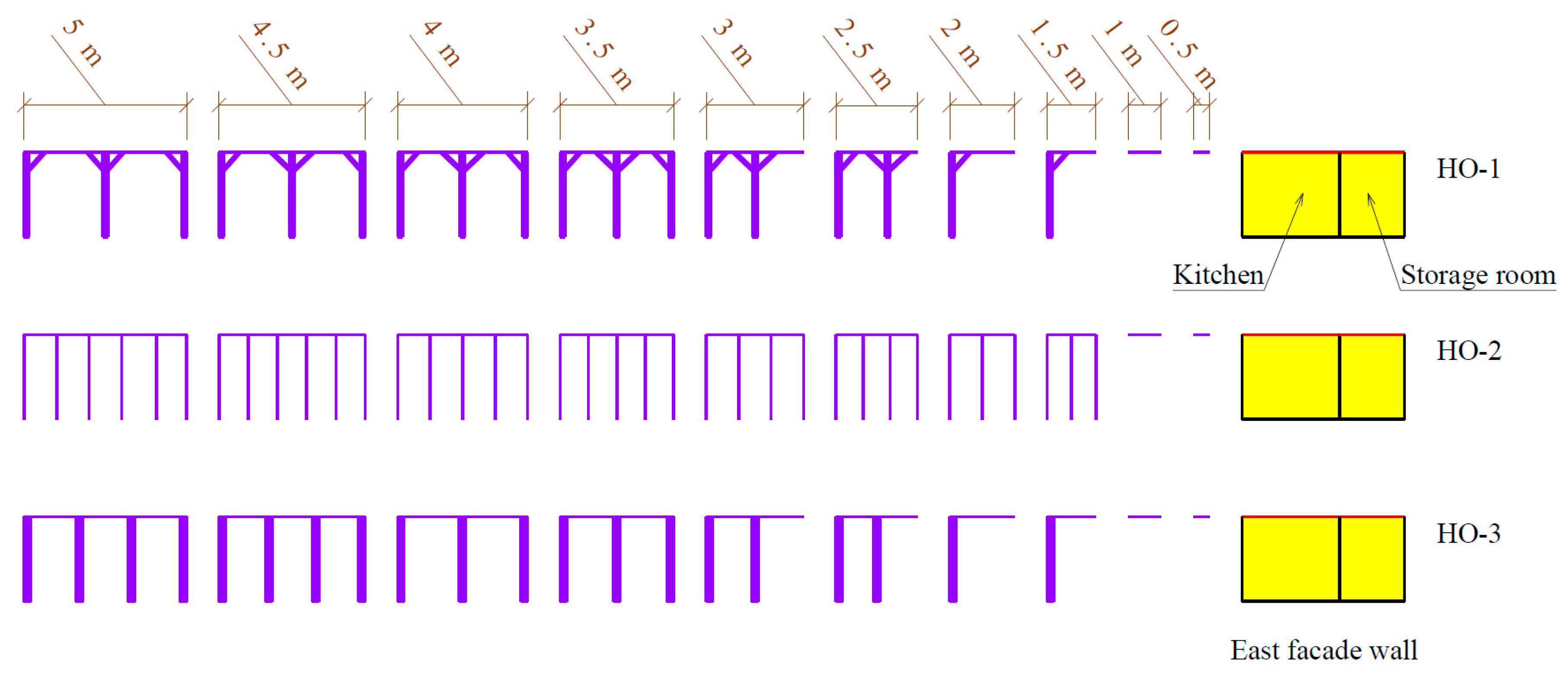 Energies 17 02100 g015
