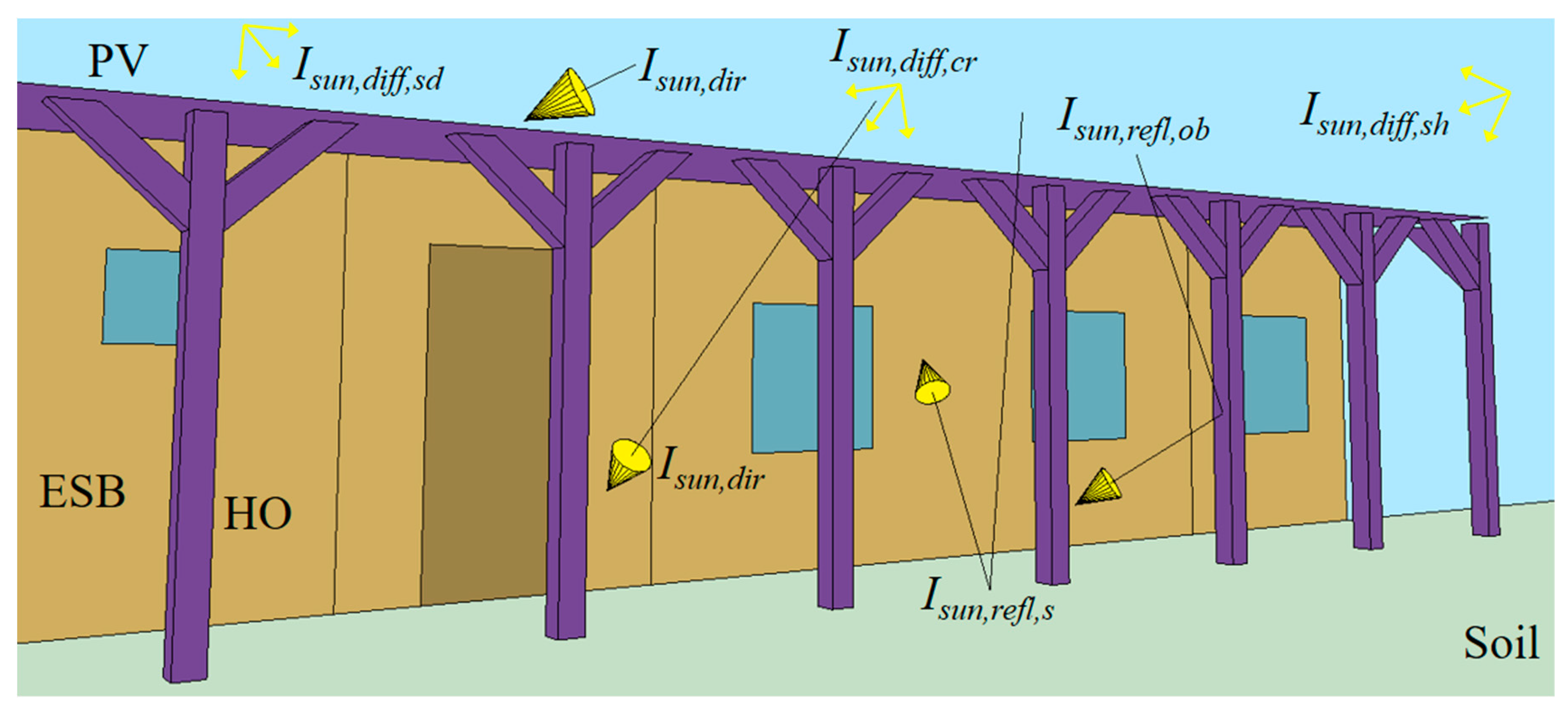 Energies 17 02100 g017