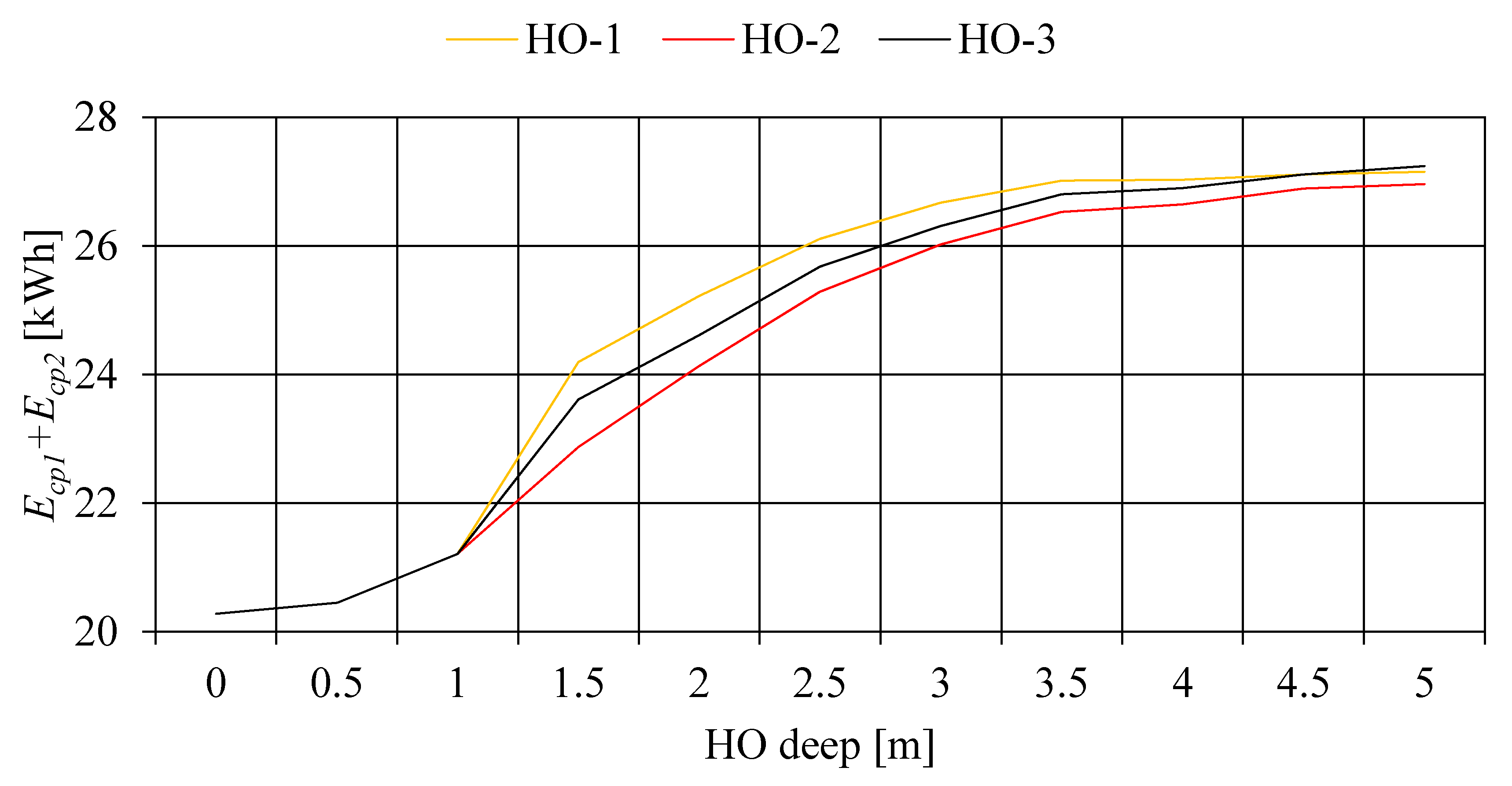 Energies 17 02100 g023