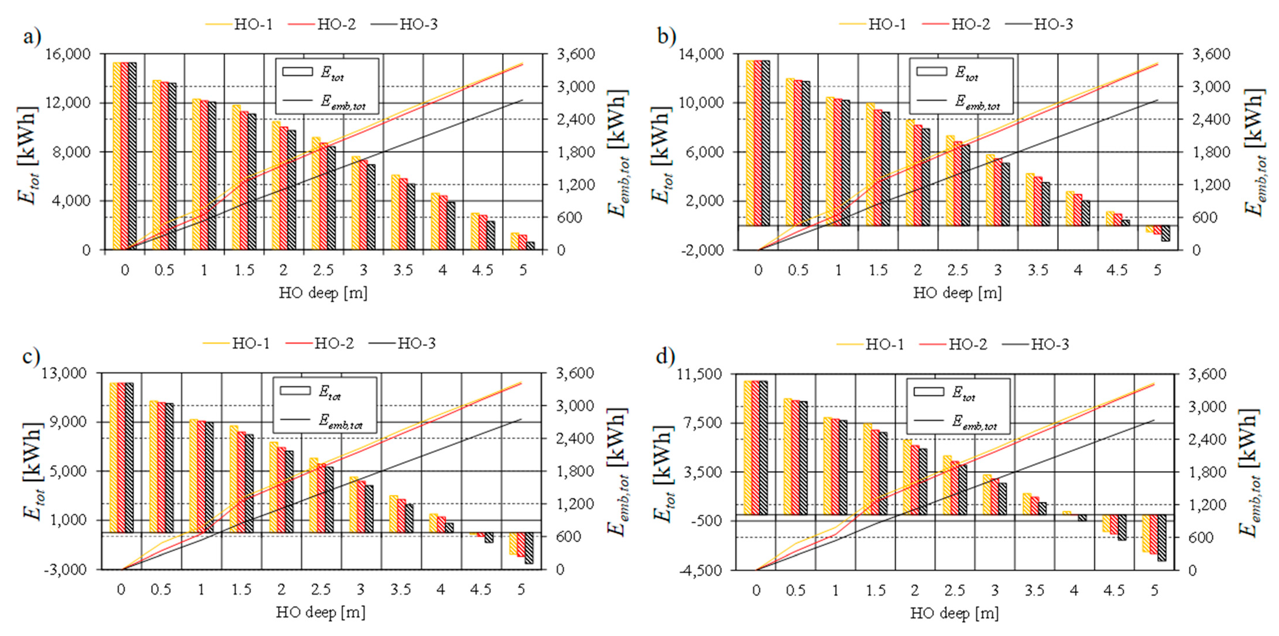 Energies 17 02100 g029