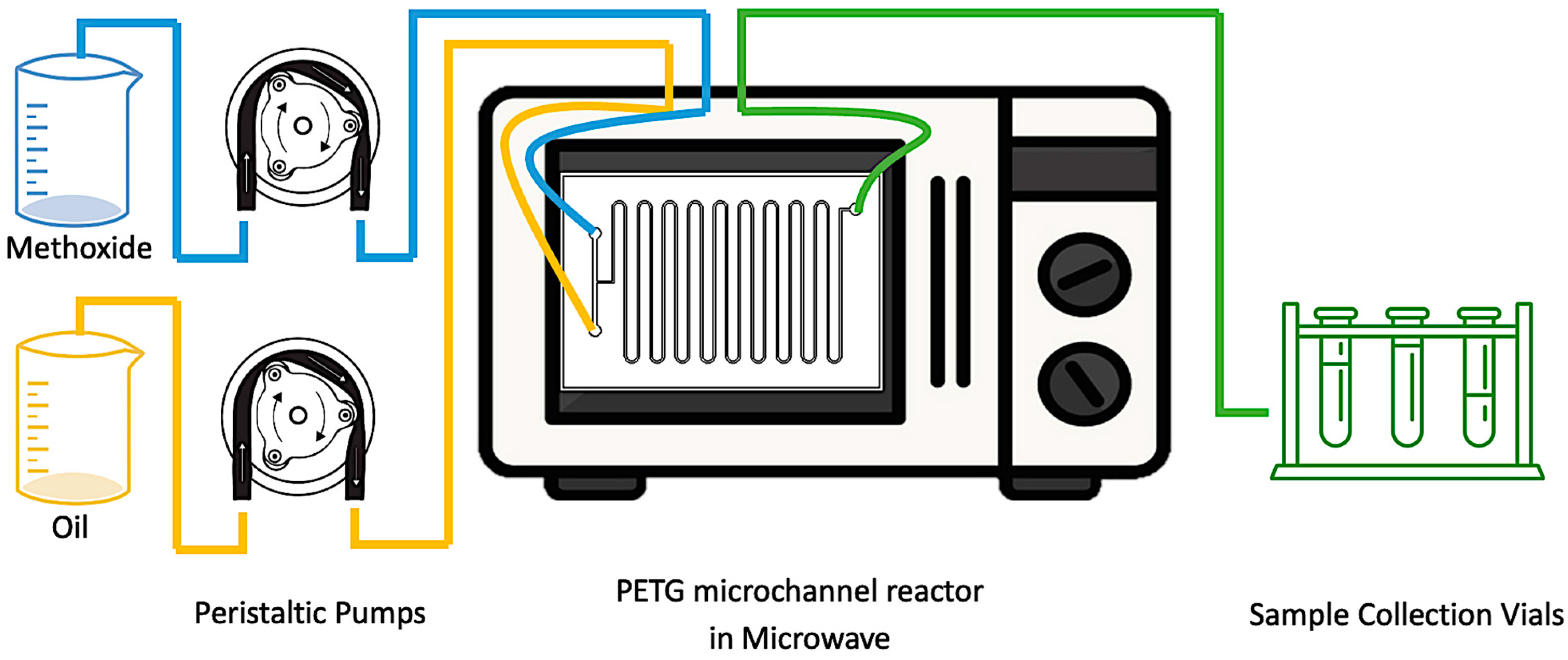 Energies 17 02103 g002 Energies 17 02103 g002