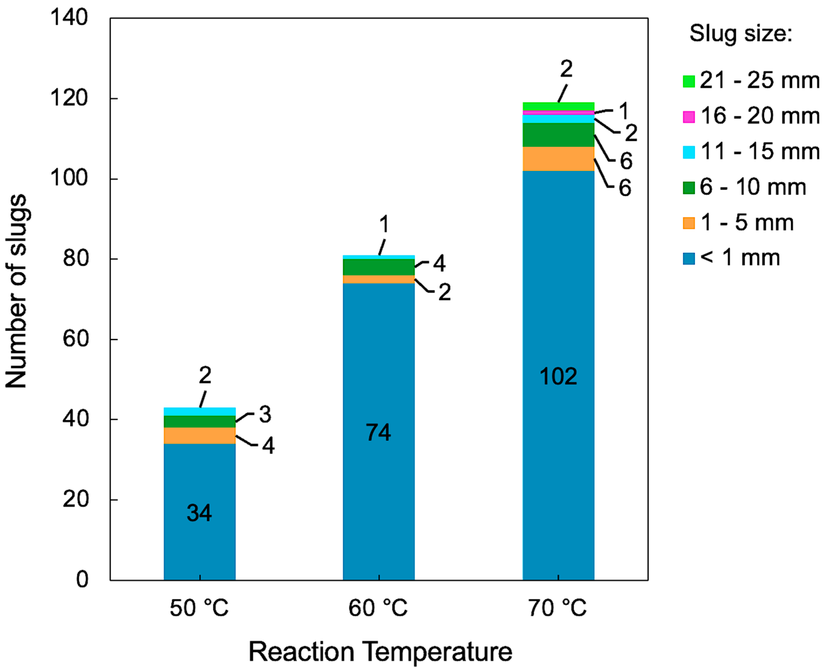 Energies 17 02103 g003 Energies 17 02103 g003
