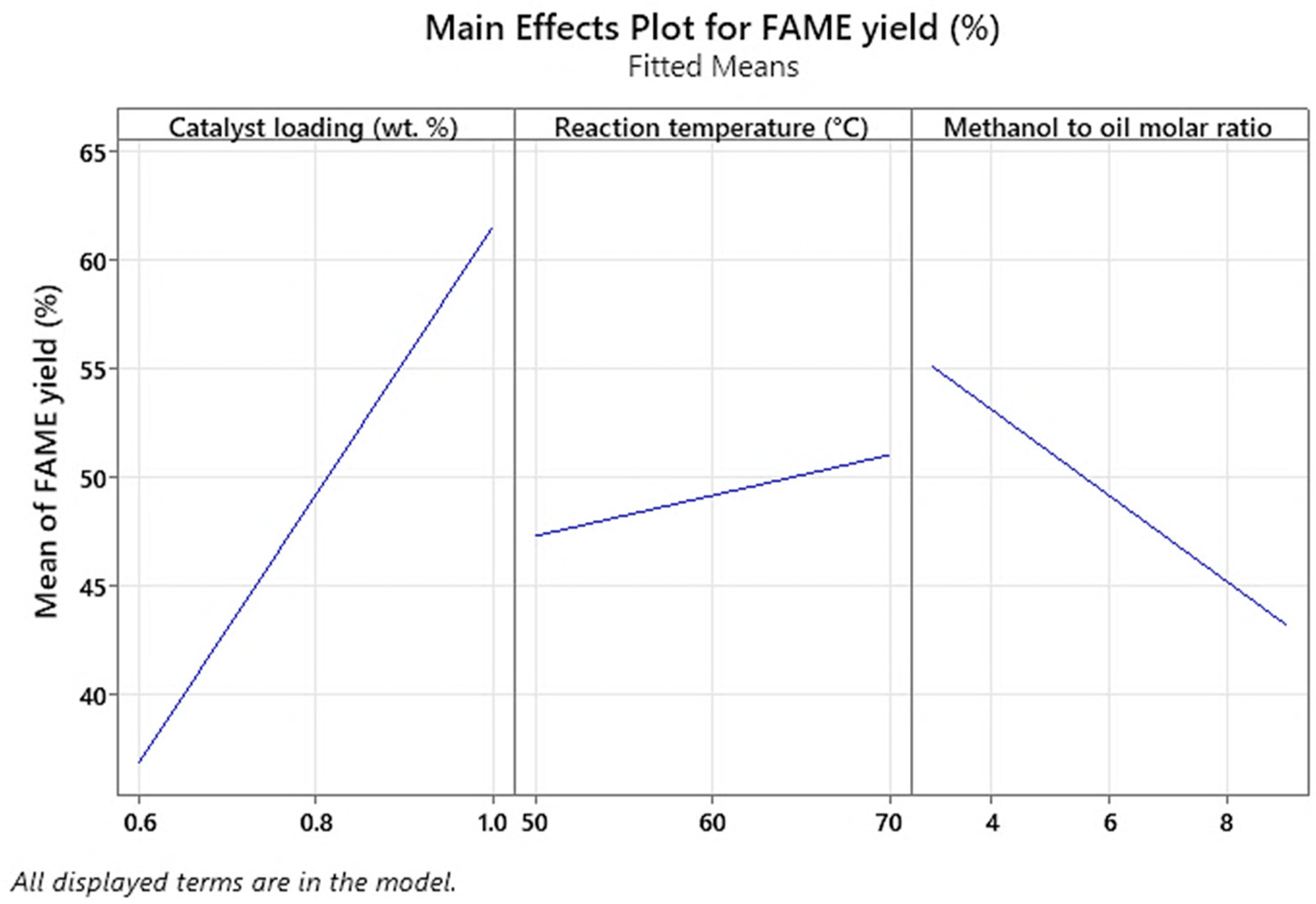 Energies 17 02103 g008 Energies 17 02103 g008